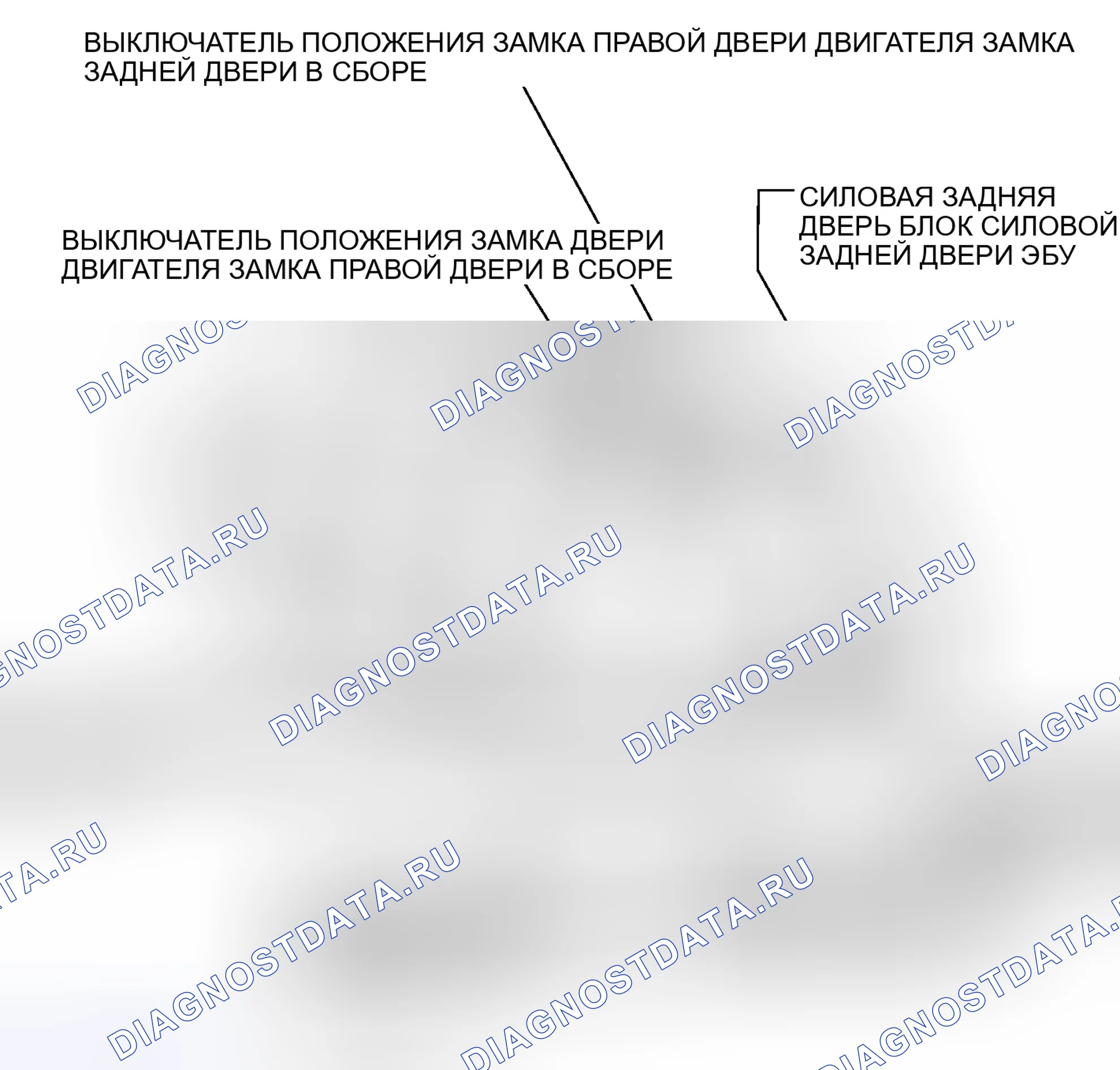 Рис. 58: ИЛЛЮСТРАЦИЯ. Haval Raptor I
