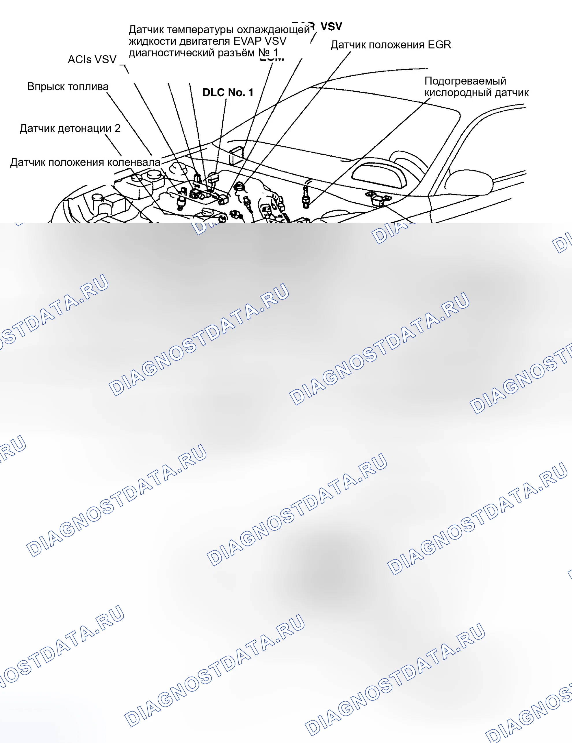 Рис. 288. Toyota Land Cruiser 100 рестайлинг