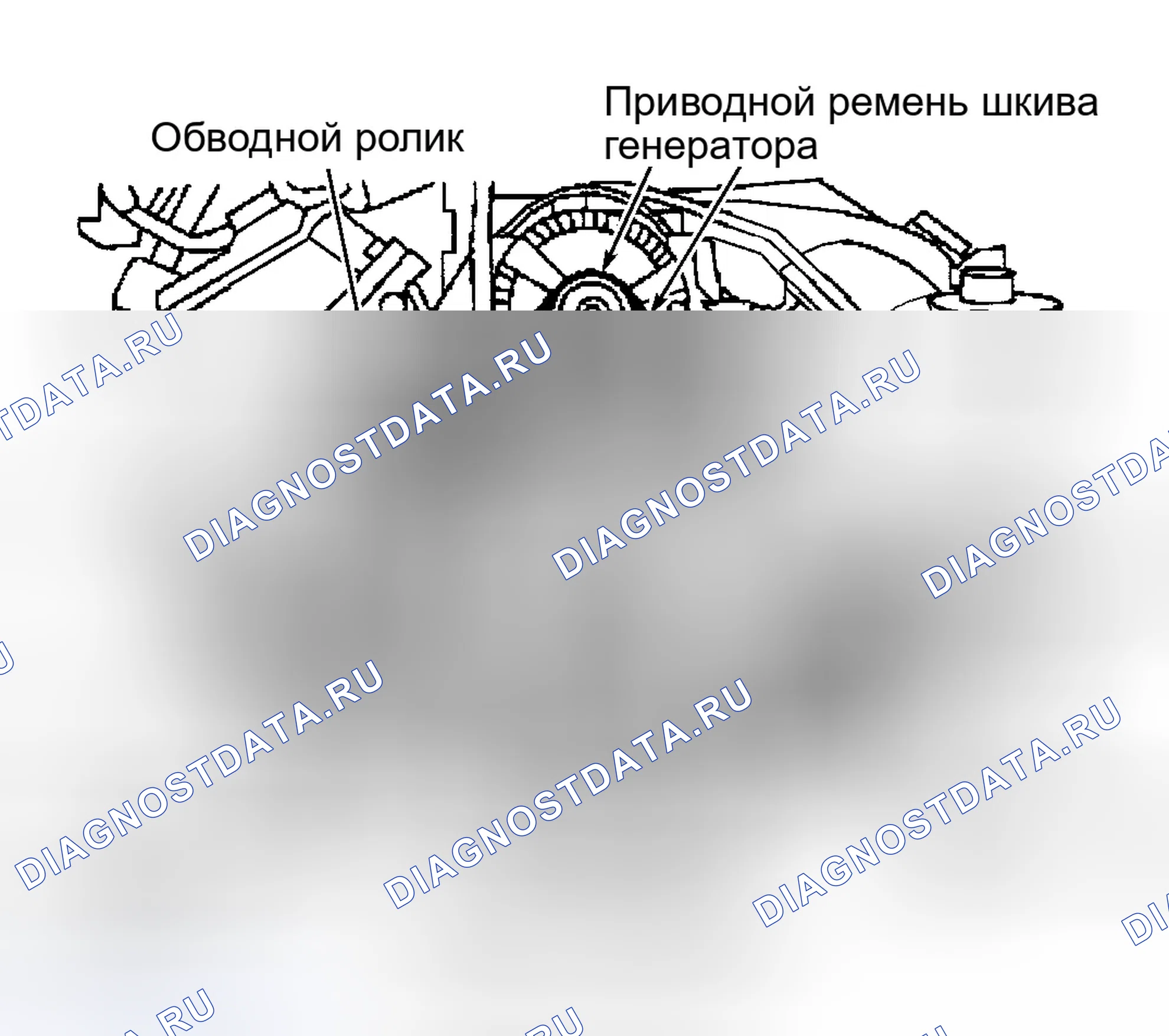 Рис. 3. Ford Crown Victoria II