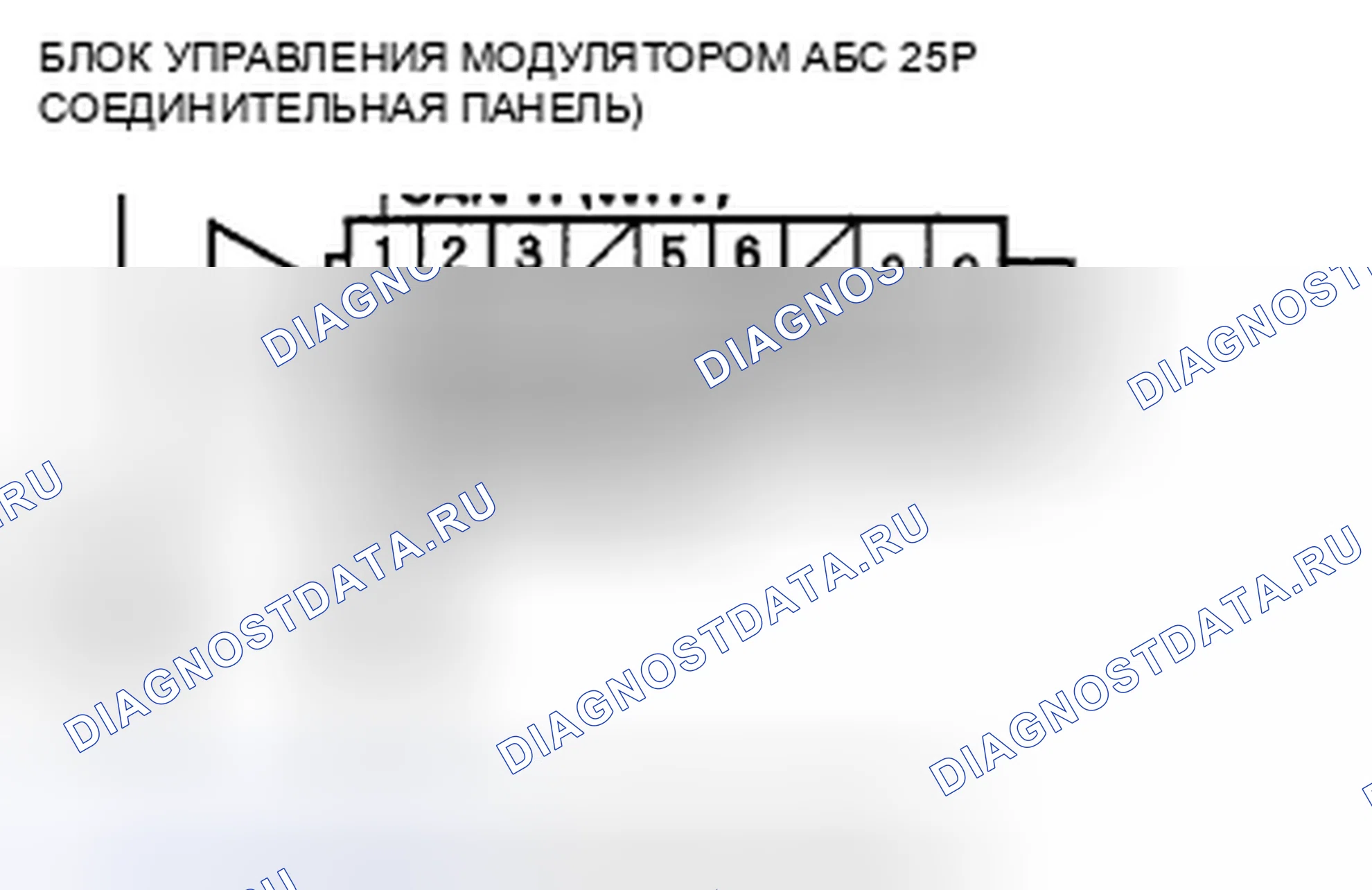 Рис. 11: расшифровка кода ошибки 86-01: Неисправность отключения шины F-CAN. Acura CSX I