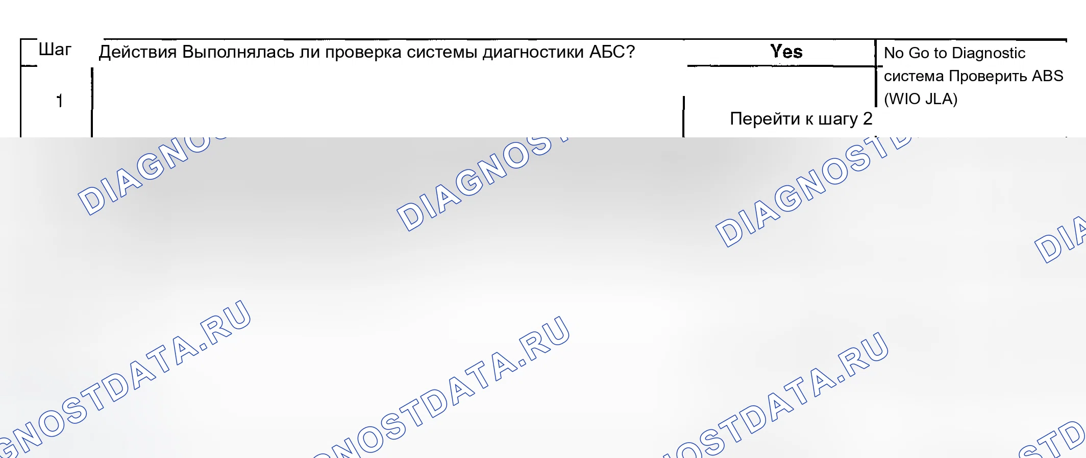 Рис. 22. Chevrolet Chevy Express H2500 