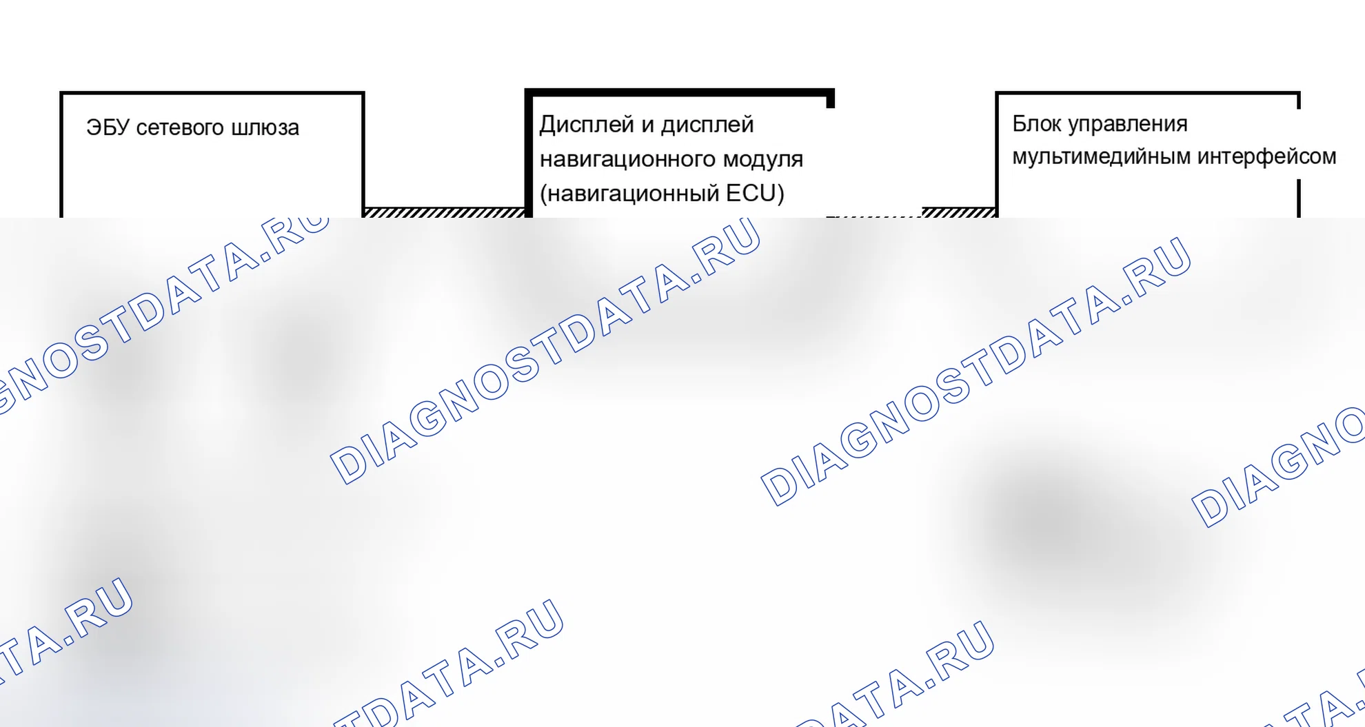 Рис. 7. Lexus IS F I