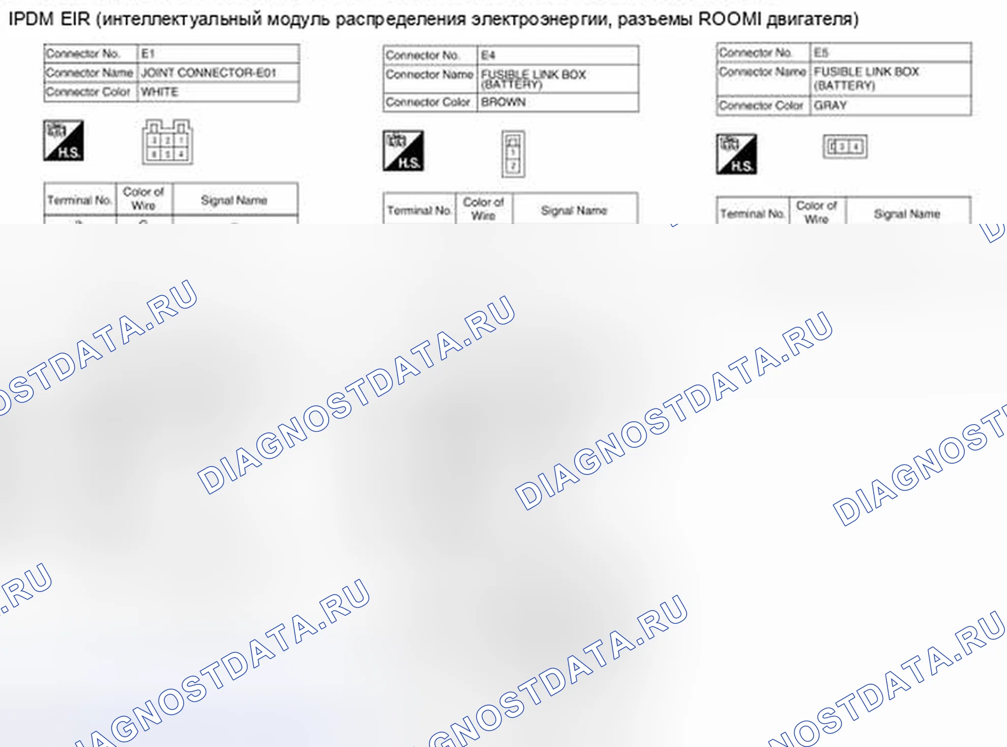 Рис. 109. Honda Passport I