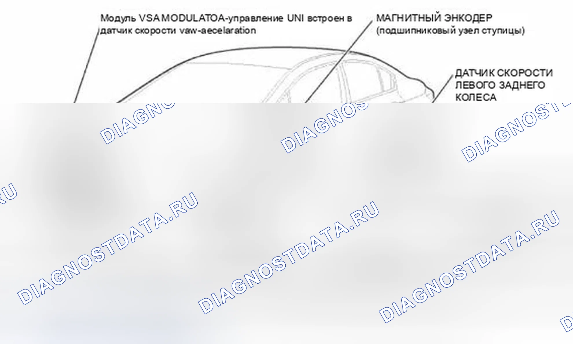 Рис. 831: Индекс размещения компонентов системы VSA (модели природного газа). Honda Civic IX