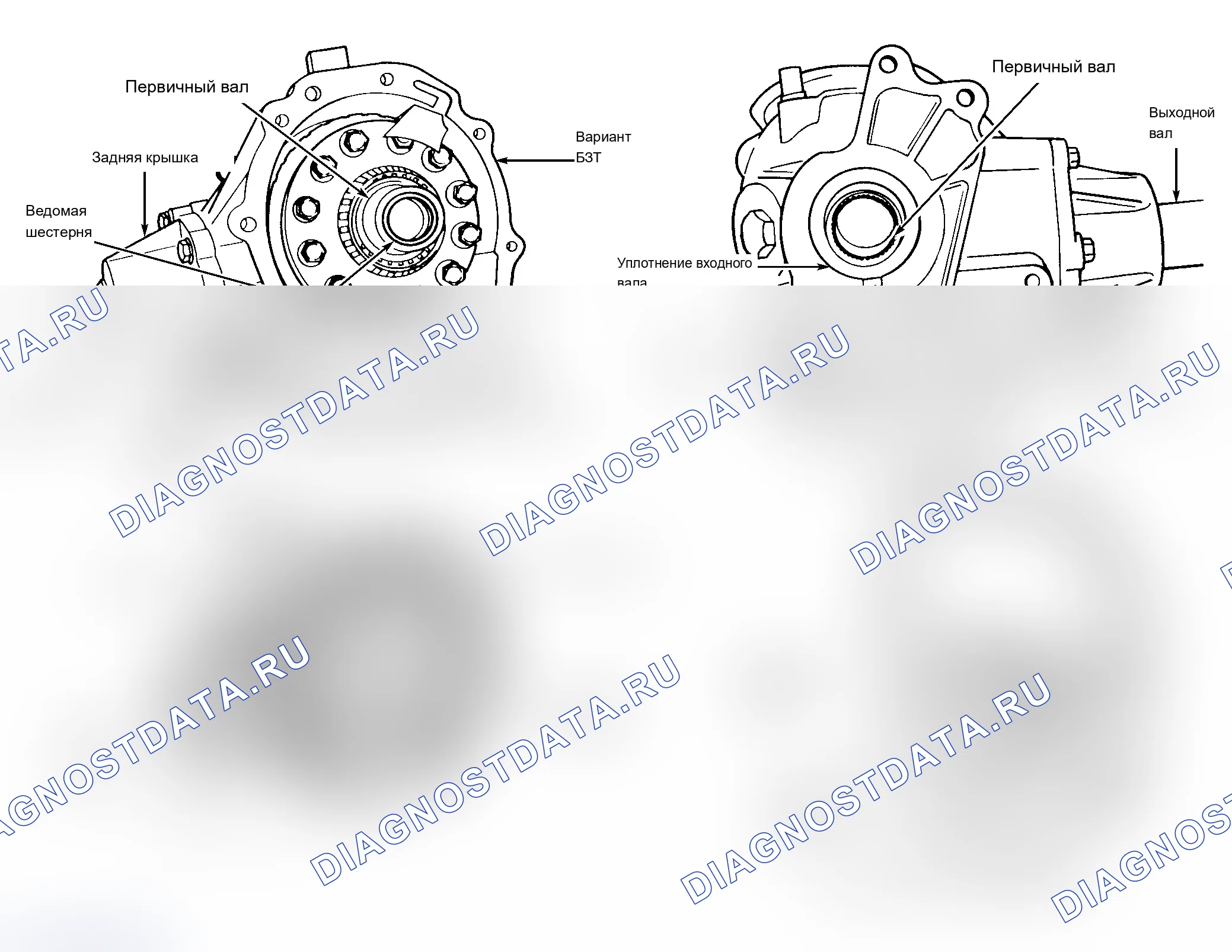 Рис. 17. Dodge Grand Caravan II