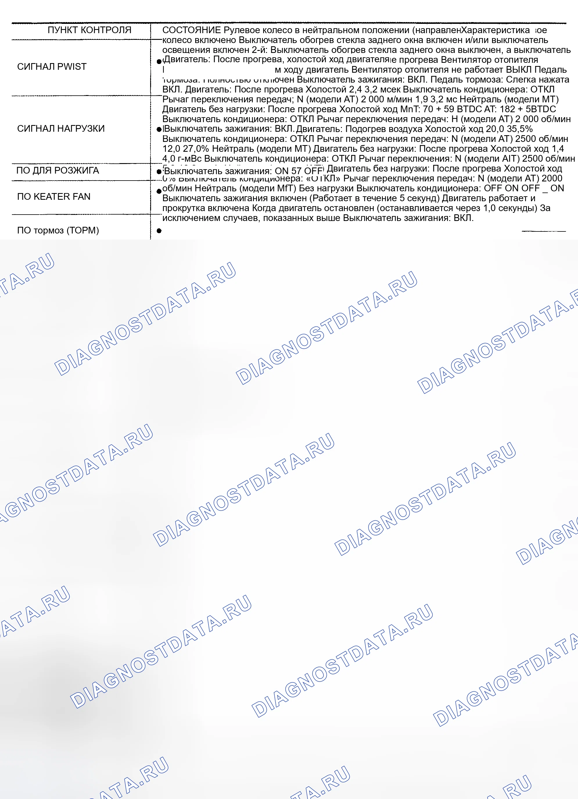 Рис. 627. Nissan Sentra B15