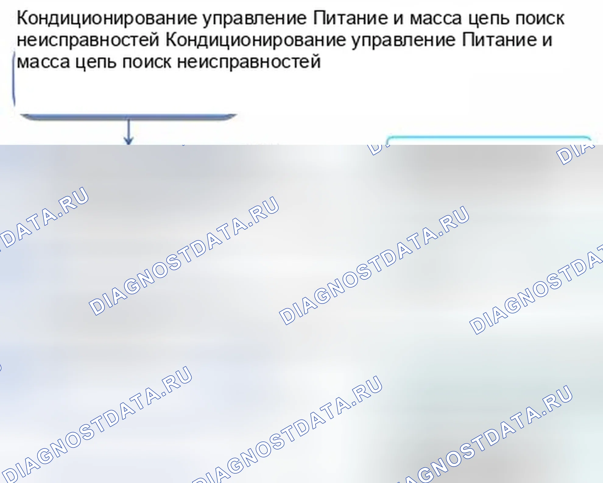 Рис. 98: Устранение неисправностей цепей питания и массы системы управления ОВКВ. Honda CR-V IV