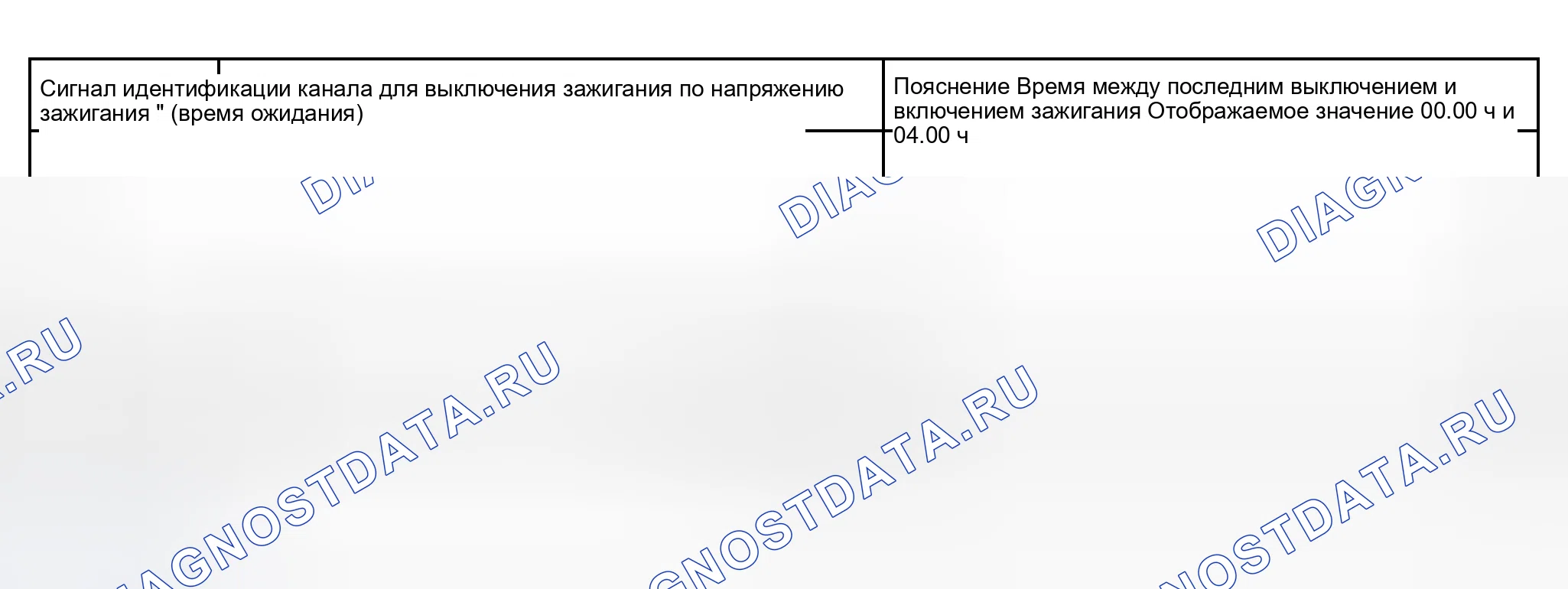 Рис. 171. Audi S8 D2 рестайлинг 2
