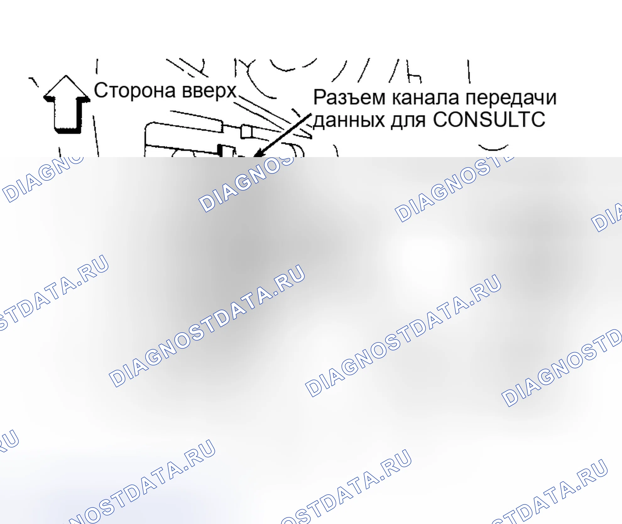 Рис. 4: ИСПОЛЬЗОВАНИЕ ТЕСТЕРА ДЛЯ КОНСУЛЬТАЦИЙ. Honda Insight I