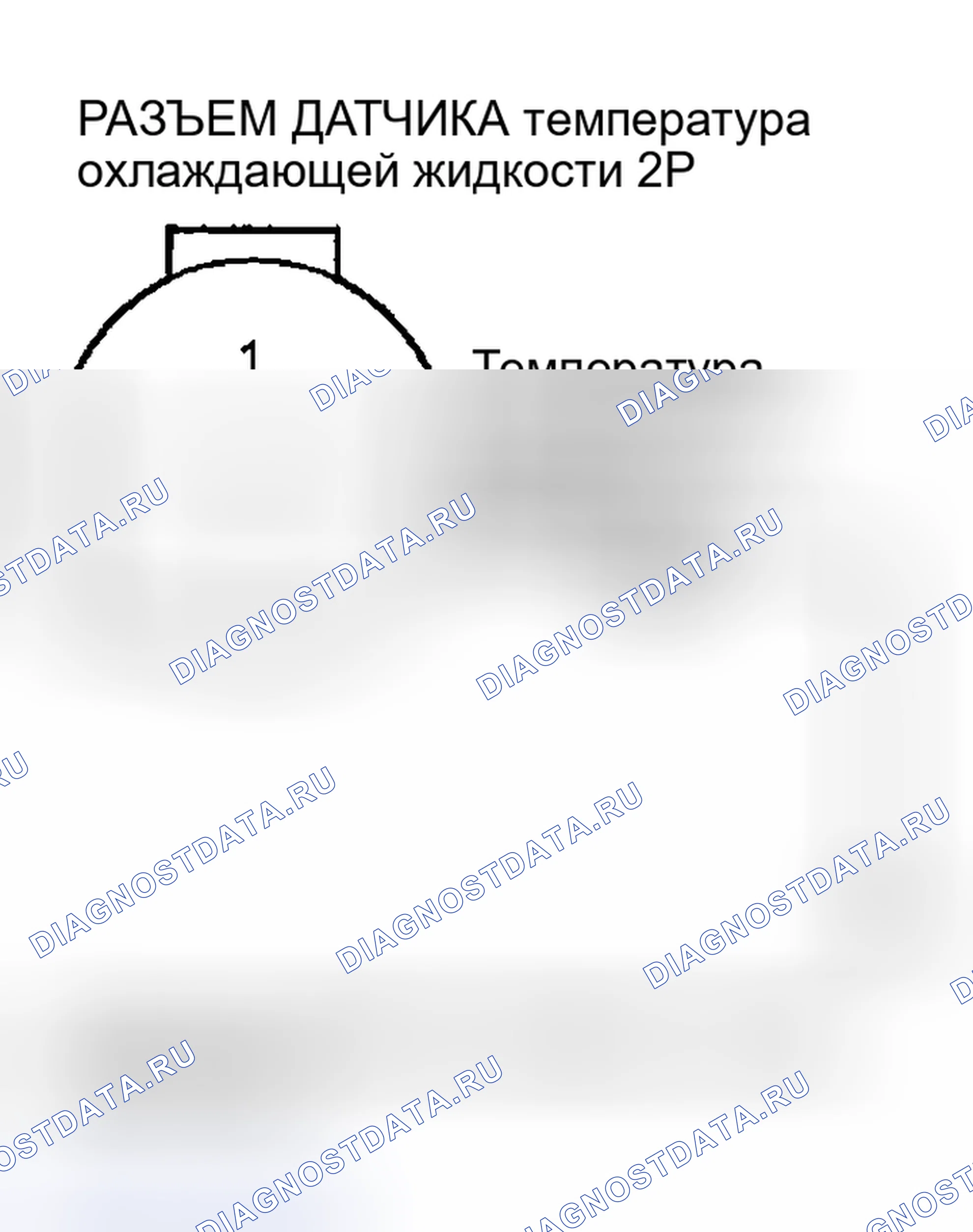 Рис. 104: расшифровка кода ошибки P0117: Низковольтная цепь датчика температура охлаждающей жидкости. Honda Accord VI