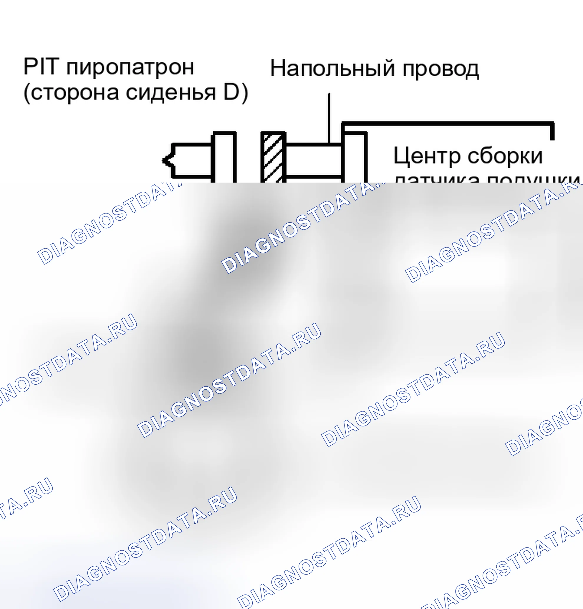 Рис. 251. Kia Sorento I