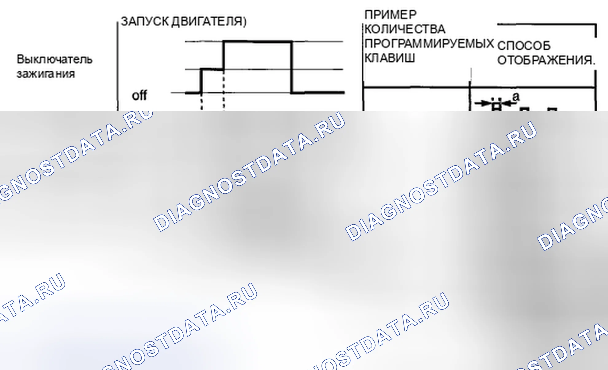 Рис. 224. Honda CR-V IV рестайлинг