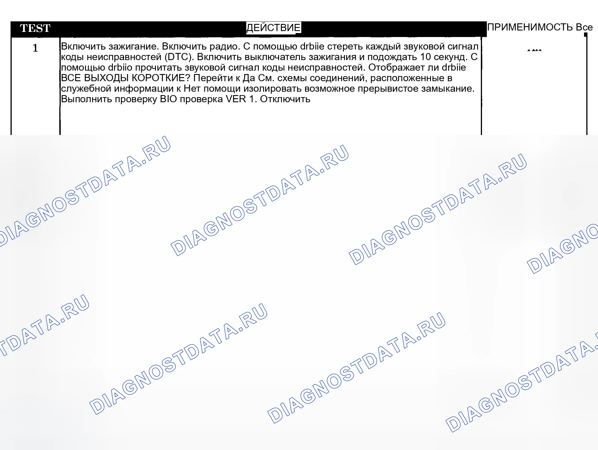 Рис. 110: Диагностическая процедура. Dodge Pickup R1500 