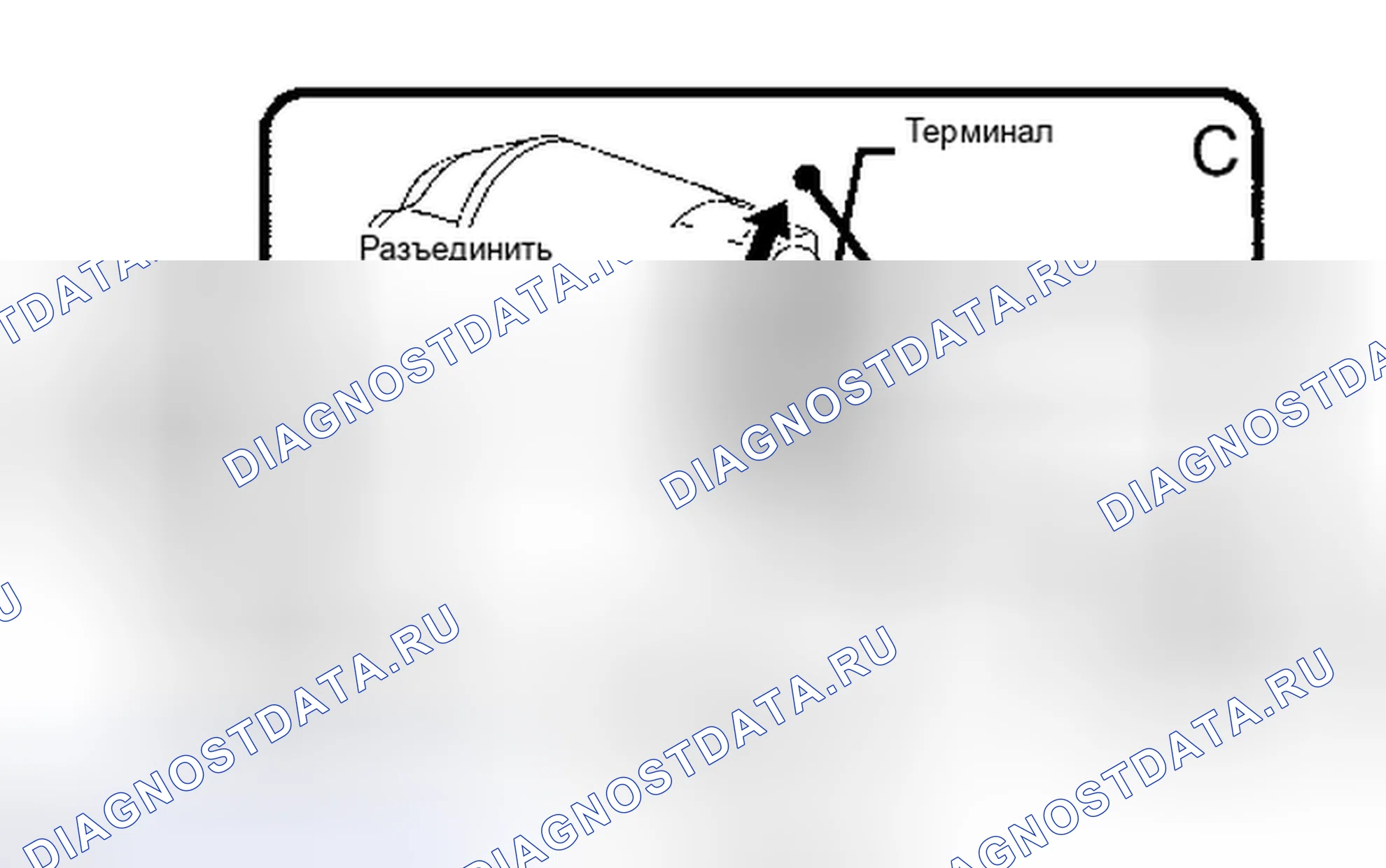 Рис. 18. Kia Sorento II