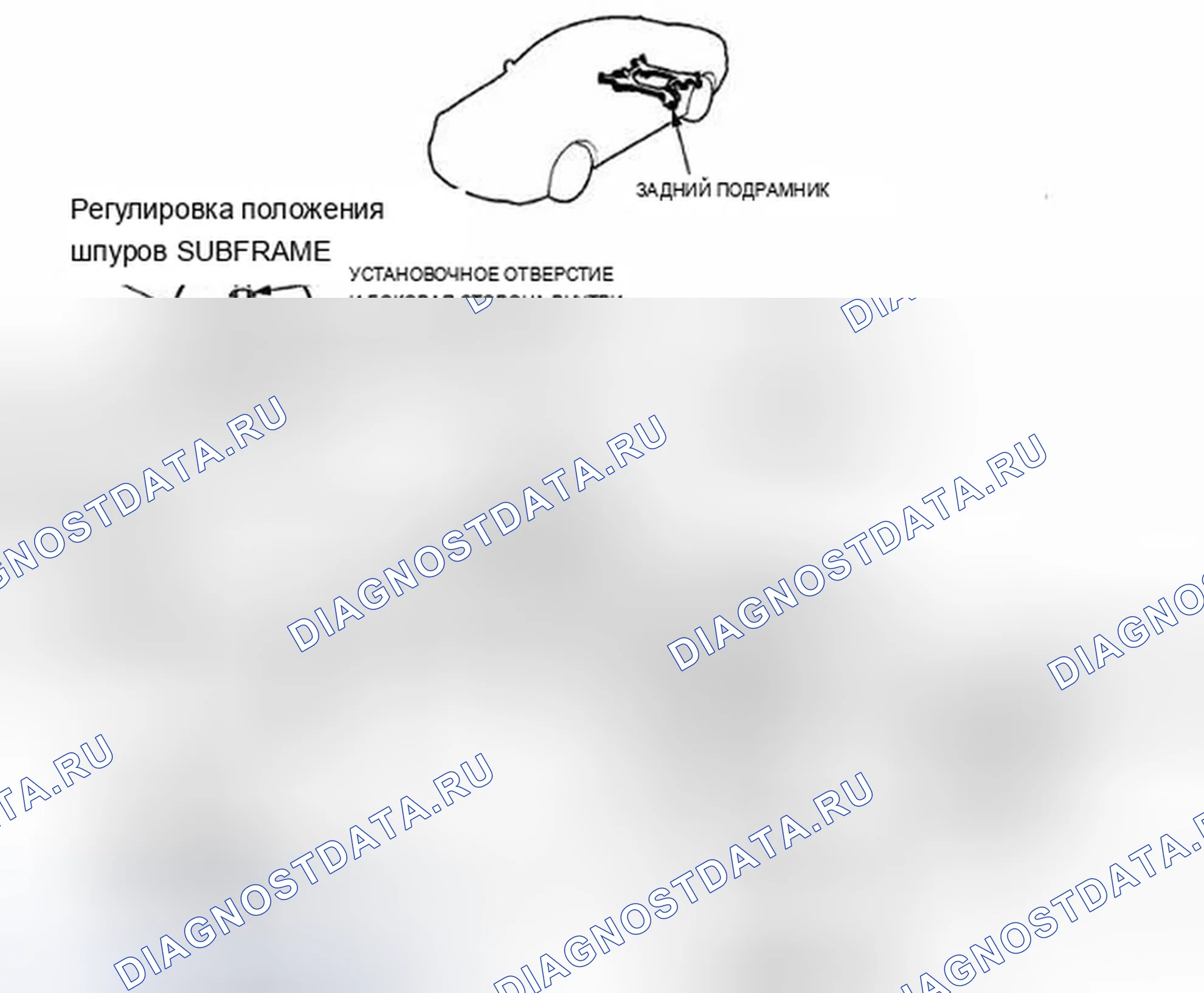 Рис. 2: Крутящий момент заднего подрамника. Acura TSX II