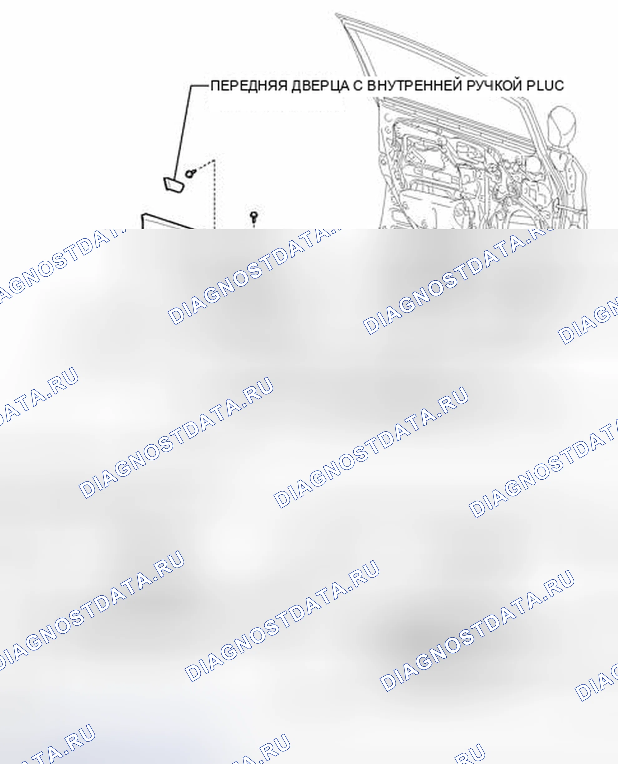 Рис. 136: ИЛЛЮСТРАЦИЯ. Toyota Prius III рестайлинг