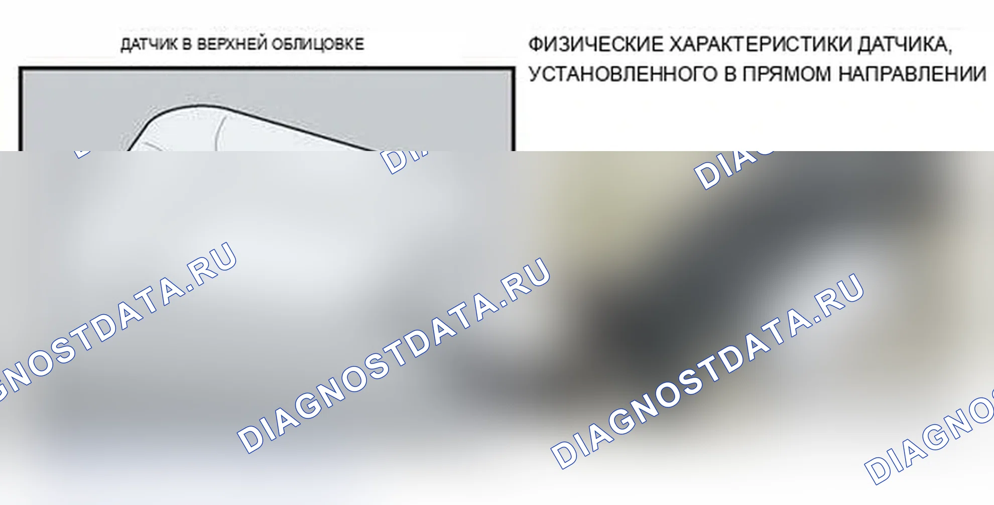 Рис. 55: Внутренняя защита (UIS). BMW M3 E46