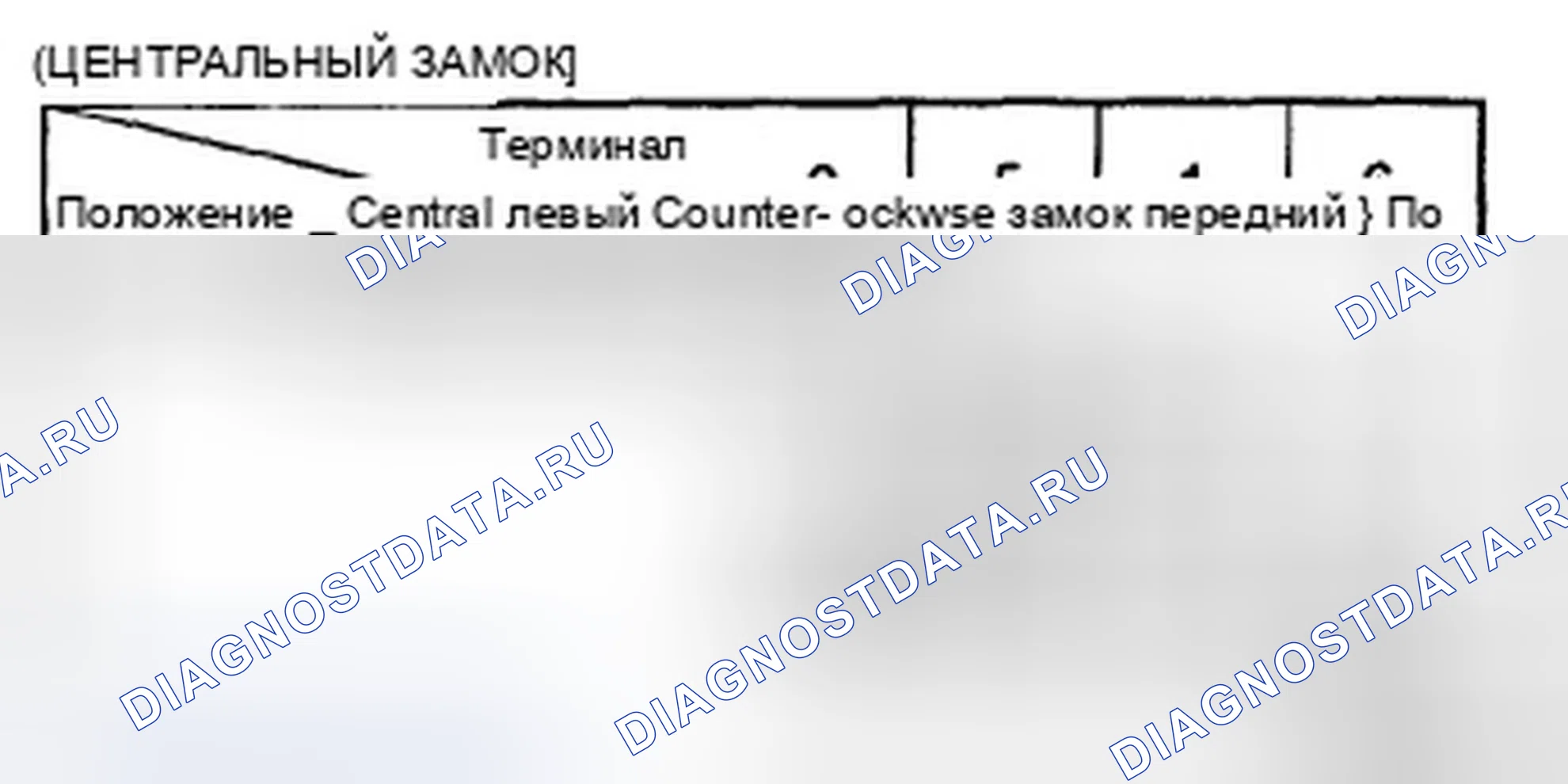 Рис. 87. Hyundai Elantra IV