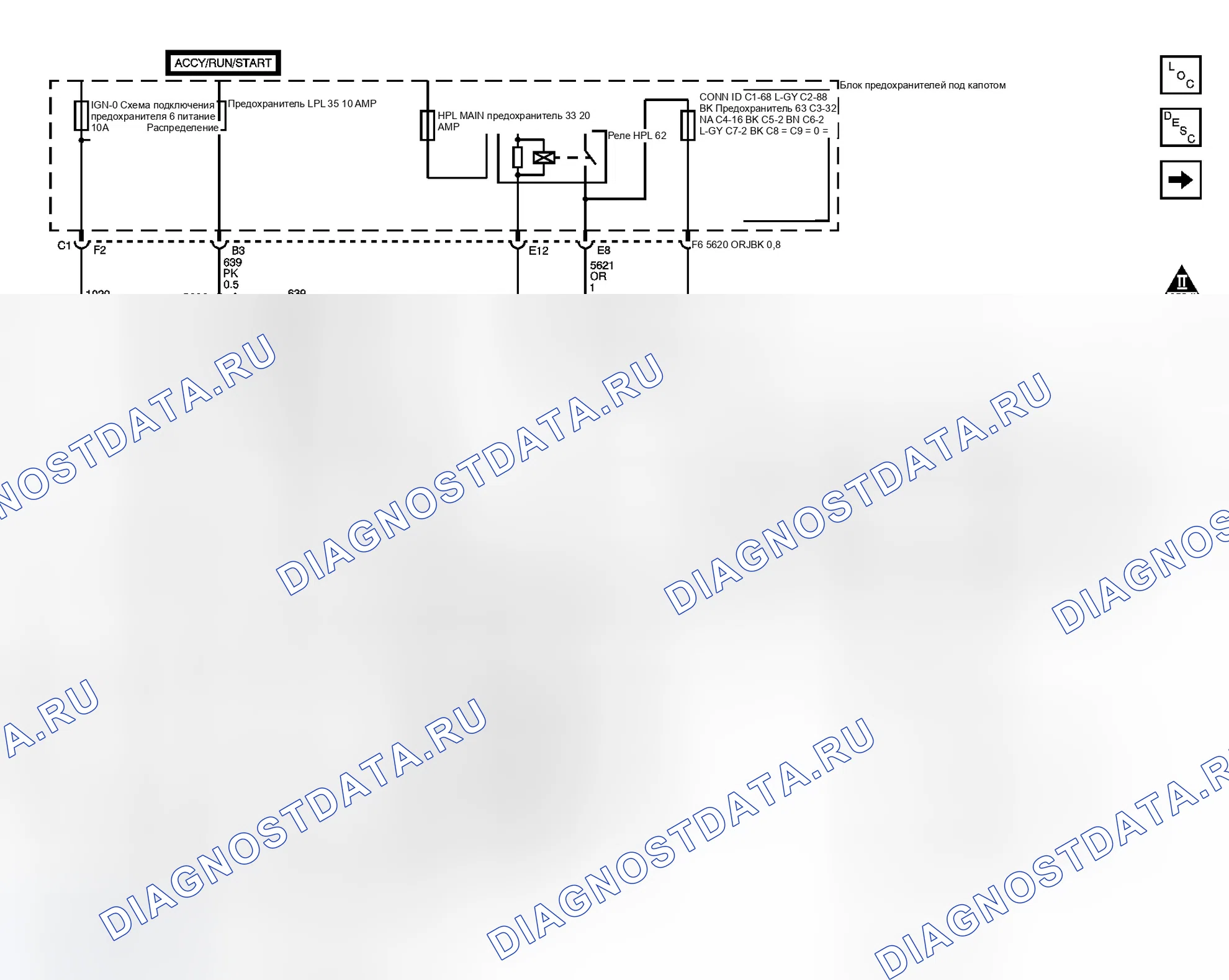 Рис. 3: Схема управления двигателем. GMC Savana G3500 