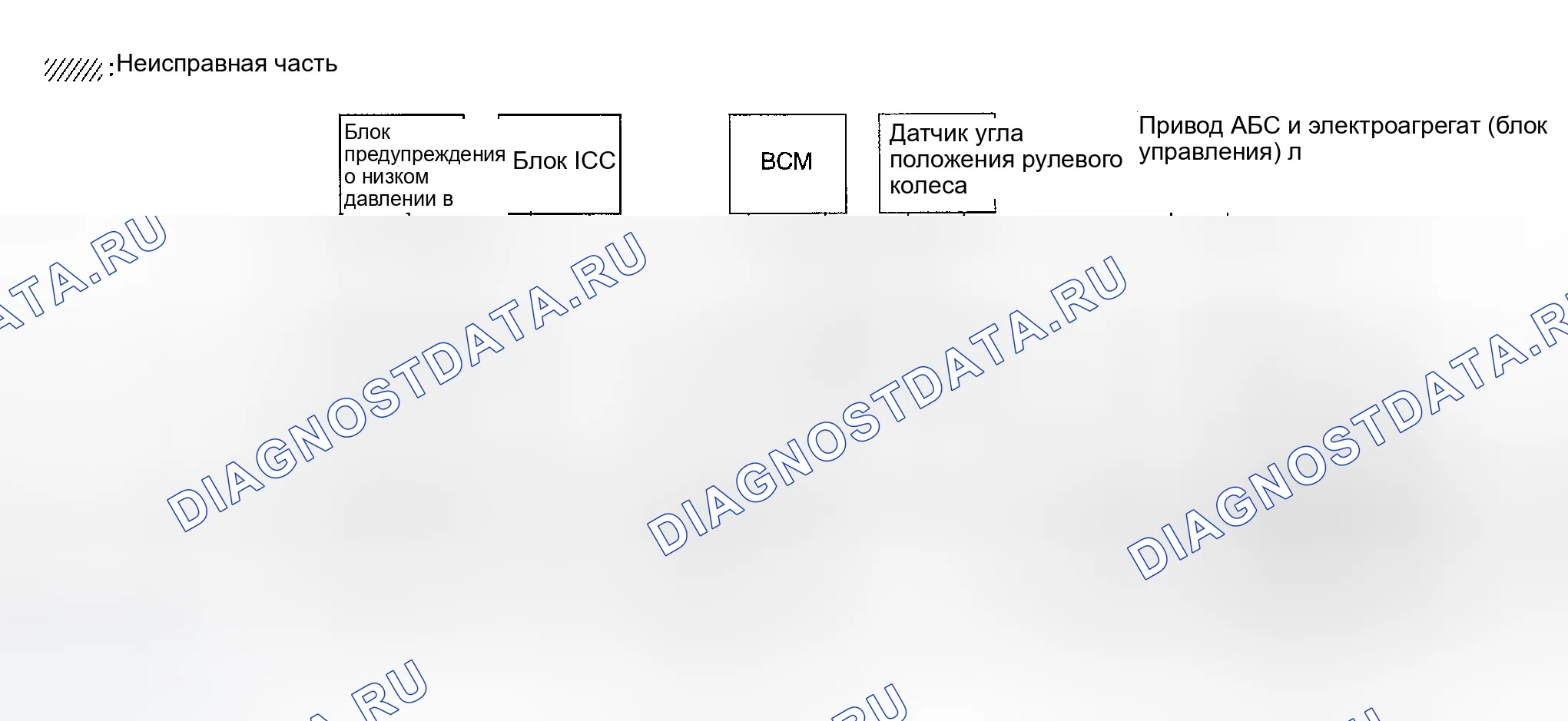 Рис. 204: ПРОВЕРКА ЦЕПИ ПРИВОДА АБС И ЭЛЕКТРИЧЕСКОГО БЛОКА (БЛОКА УПРАВЛЕНИЯ). Infiniti FX35 I