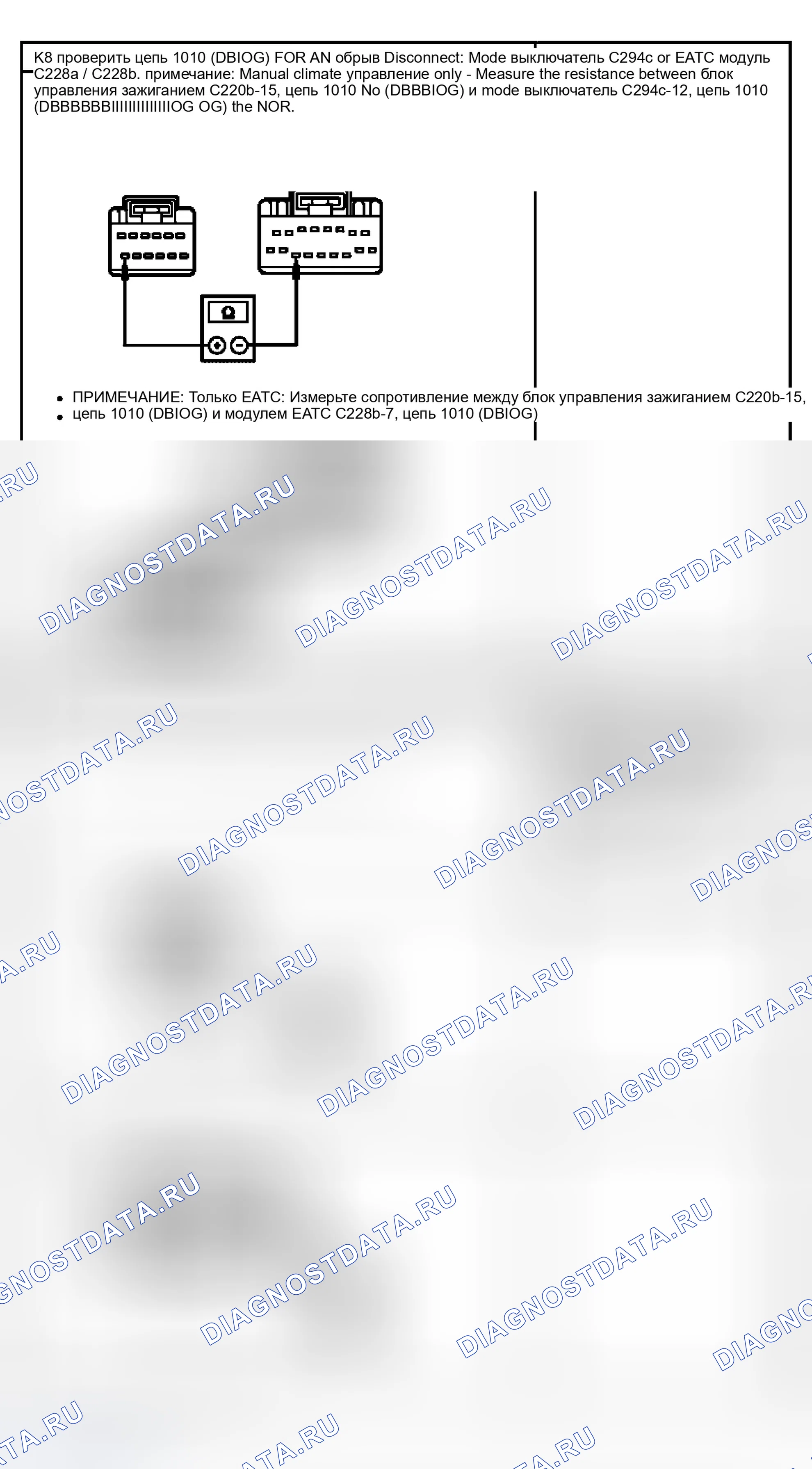 Рис. 24. Ford Expedition II