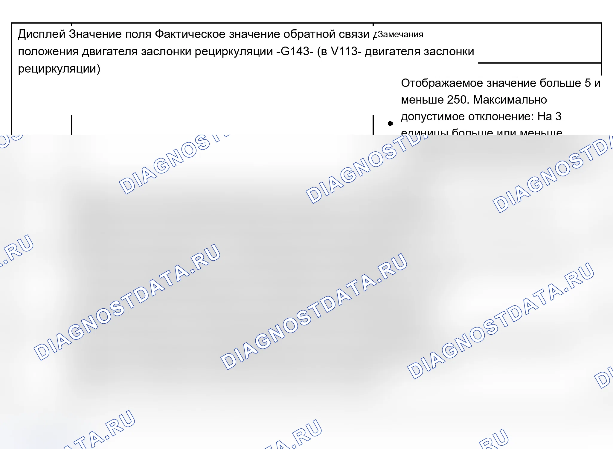 Рис. 188: Группа индикации 007. Двигатель заслонки рециркуляции -V113. Audi S6 C5