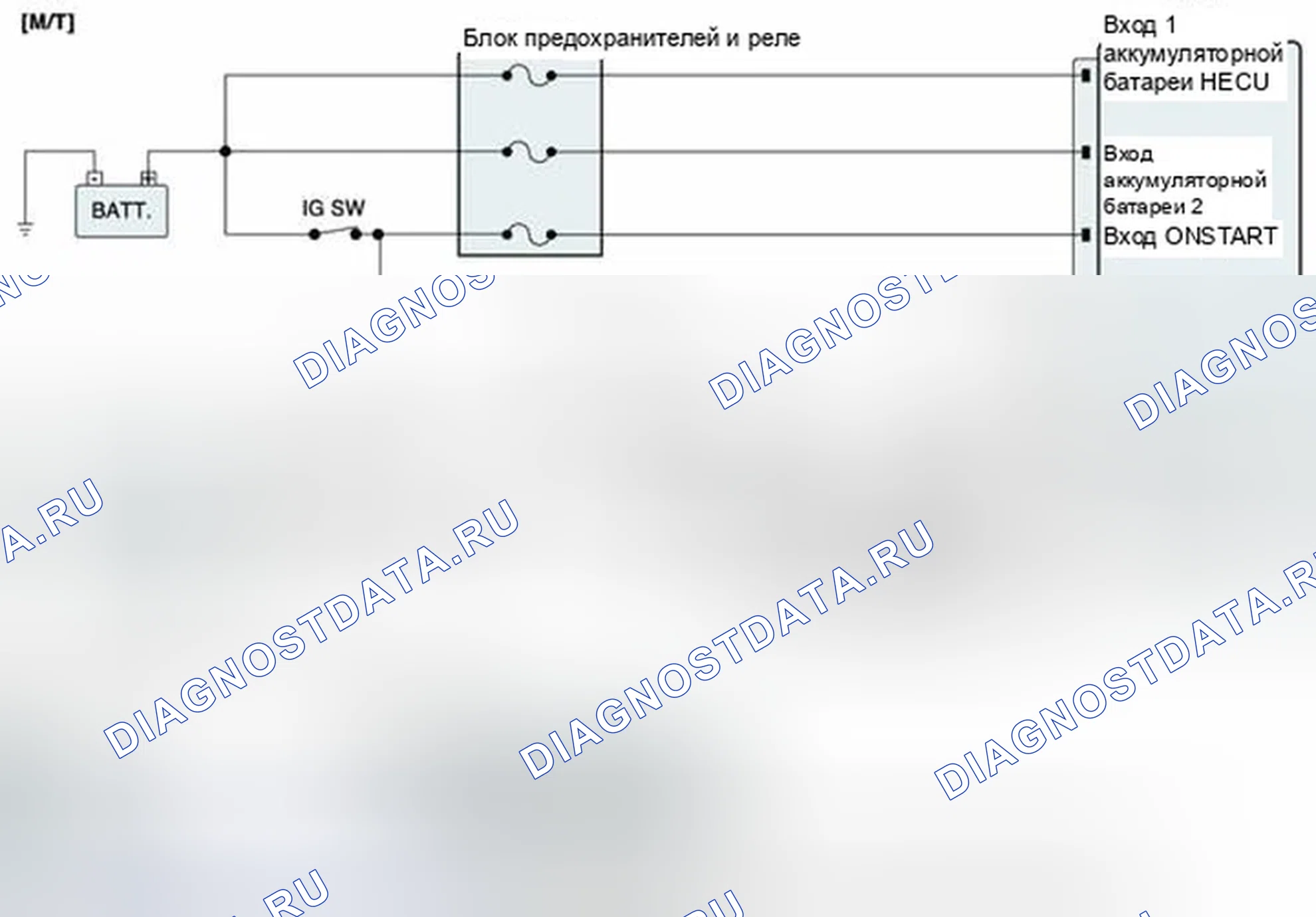Рис. 135. Hyundai Elantra V