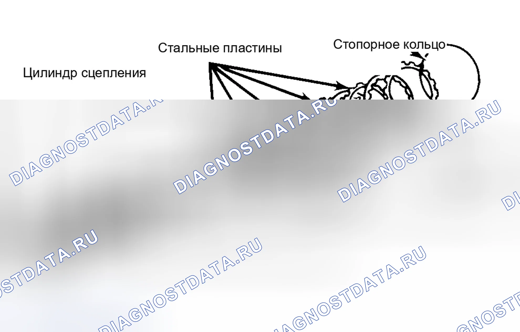 Рис. 26. Ford Explorer I