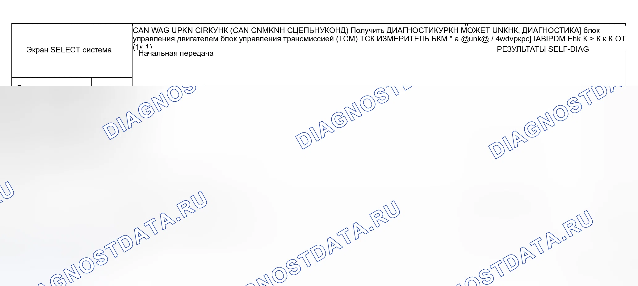 Рис. 264: Случай 2. Honda Lagreat I