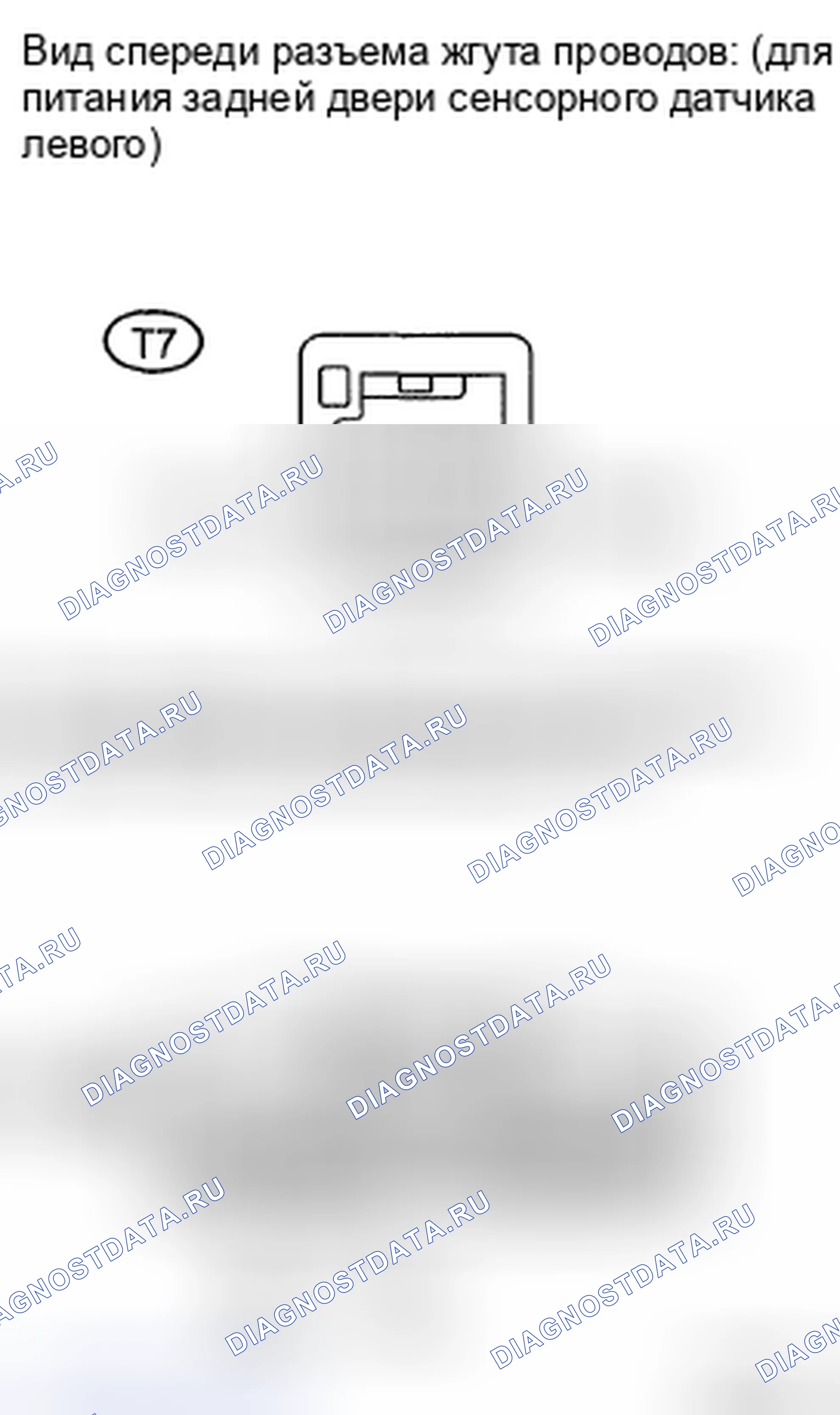 Рис. 31. Toyota Highlander II