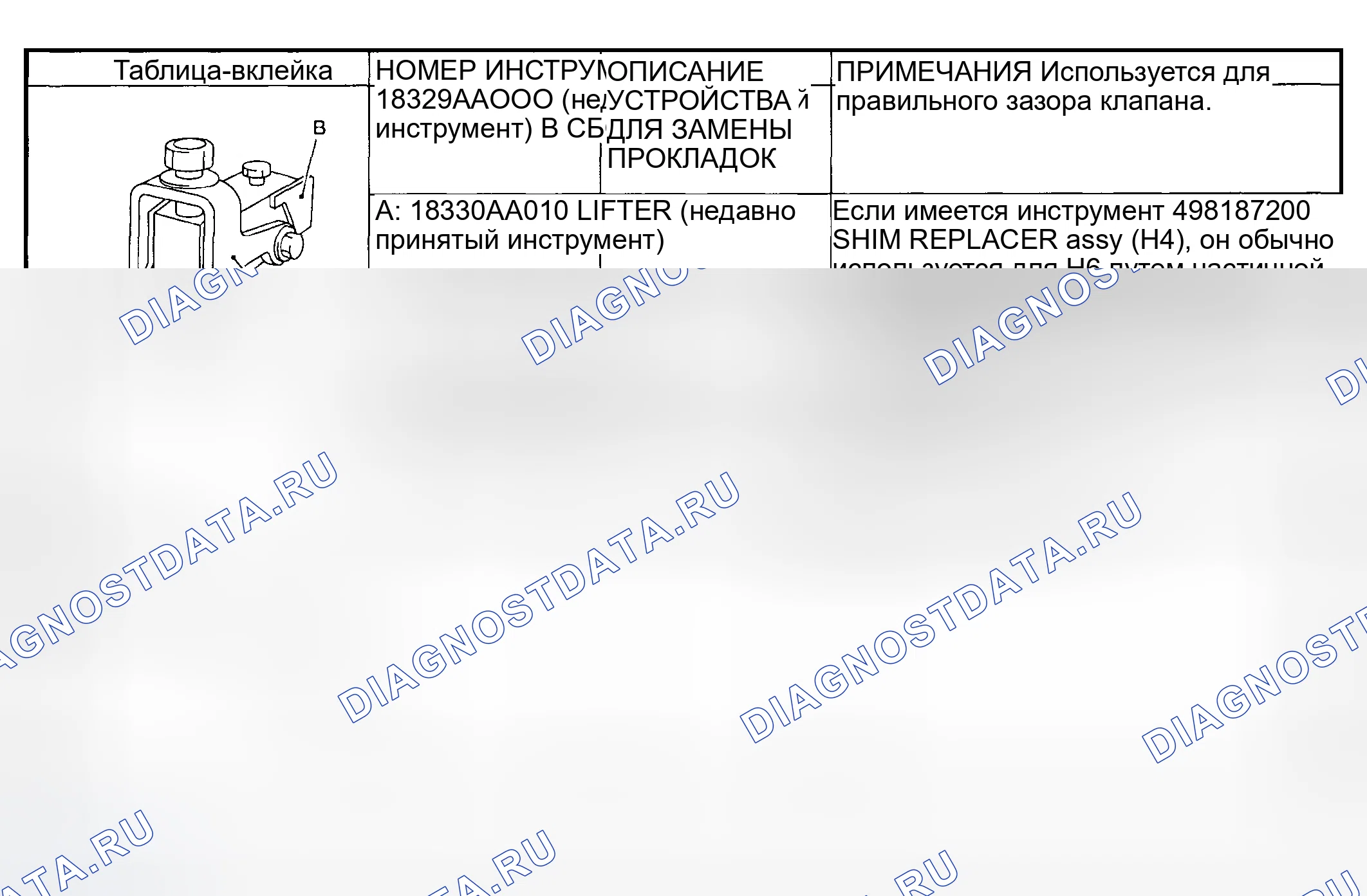 Рис. 210: Определение специальных инструментов (7 из 7). Subaru Outback BH