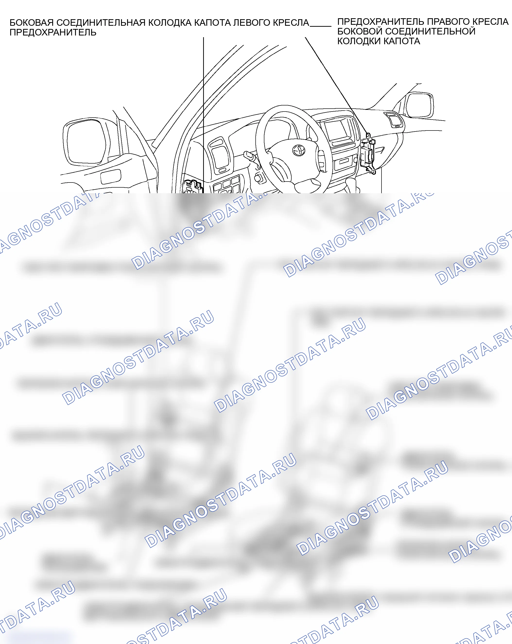 Рис. 1: РАСПОЛОЖЕНИЕ ДЕТАЛЕЙ. Toyota Land Cruiser 100 рестайлинг 2