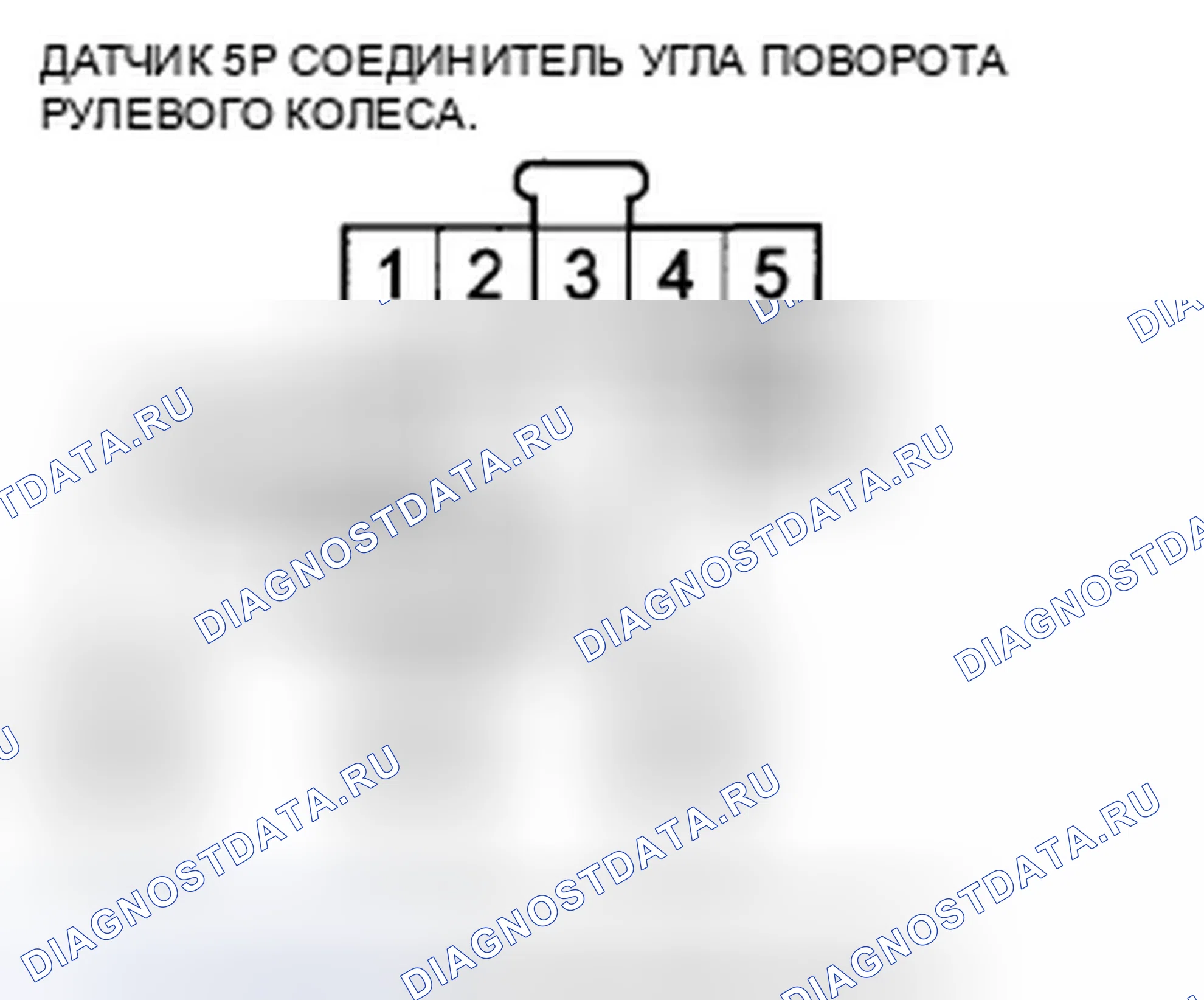Рис. 8: расшифровка кода ошибки 27-21: датчик угла поворота рулевого колеса застрял в нейтральном положении; расшифровка кода ошибки 27-22: датчик угла поворота рулевого колеса застрял в выключенном положении. Honda Accord VIII