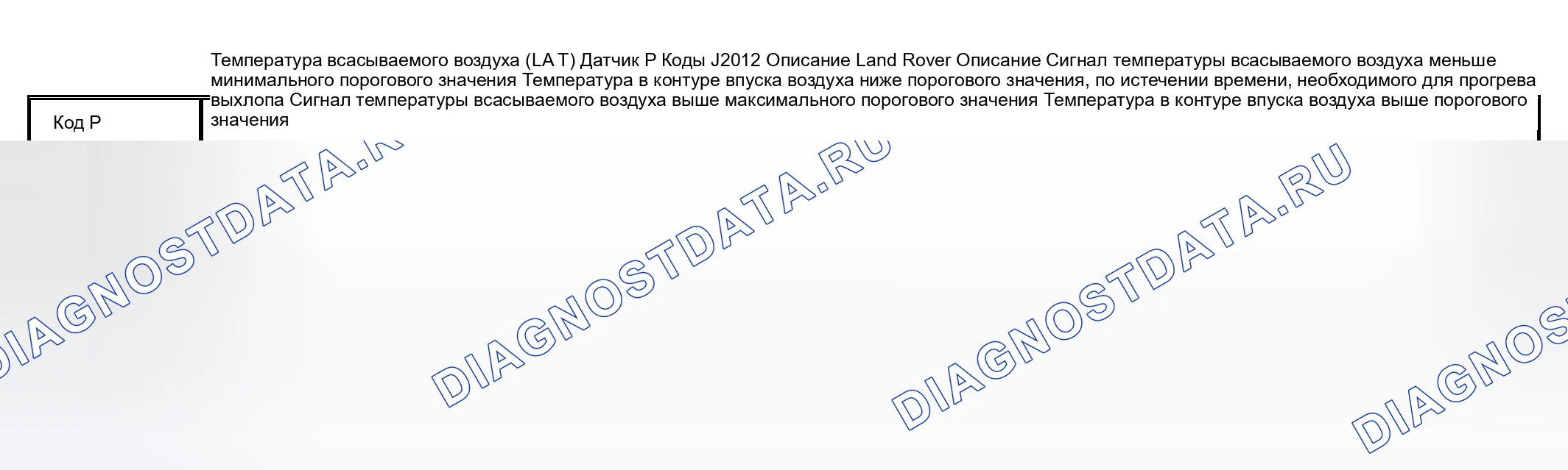 Рис. 54. Land Rover Discovery L318