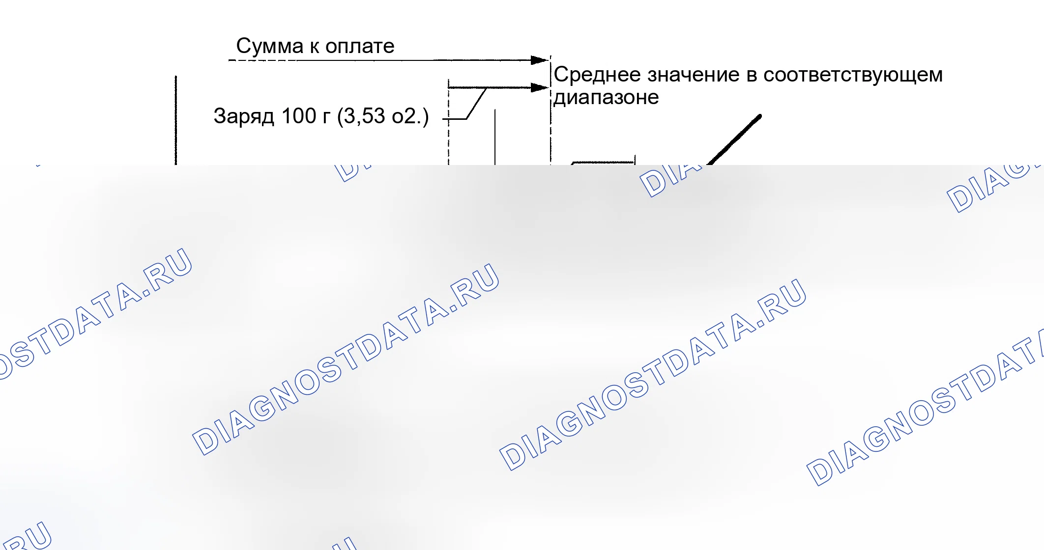 Рис. 76: ЗАМЕНА. Toyota Land Cruiser 100 рестайлинг 2