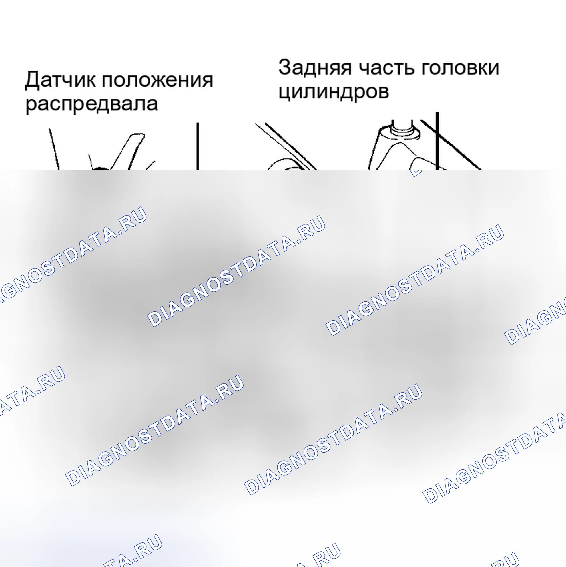 Рис. 7: Установка. Hyundai Veloster I