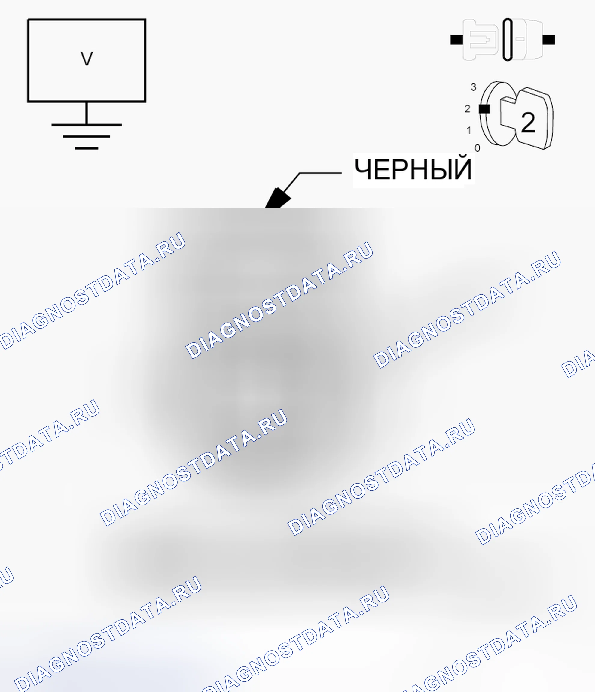 Рис. 561: ДИАГНОСТИЧЕСКИЙ ТЕСТ. Jeep Wrangler III