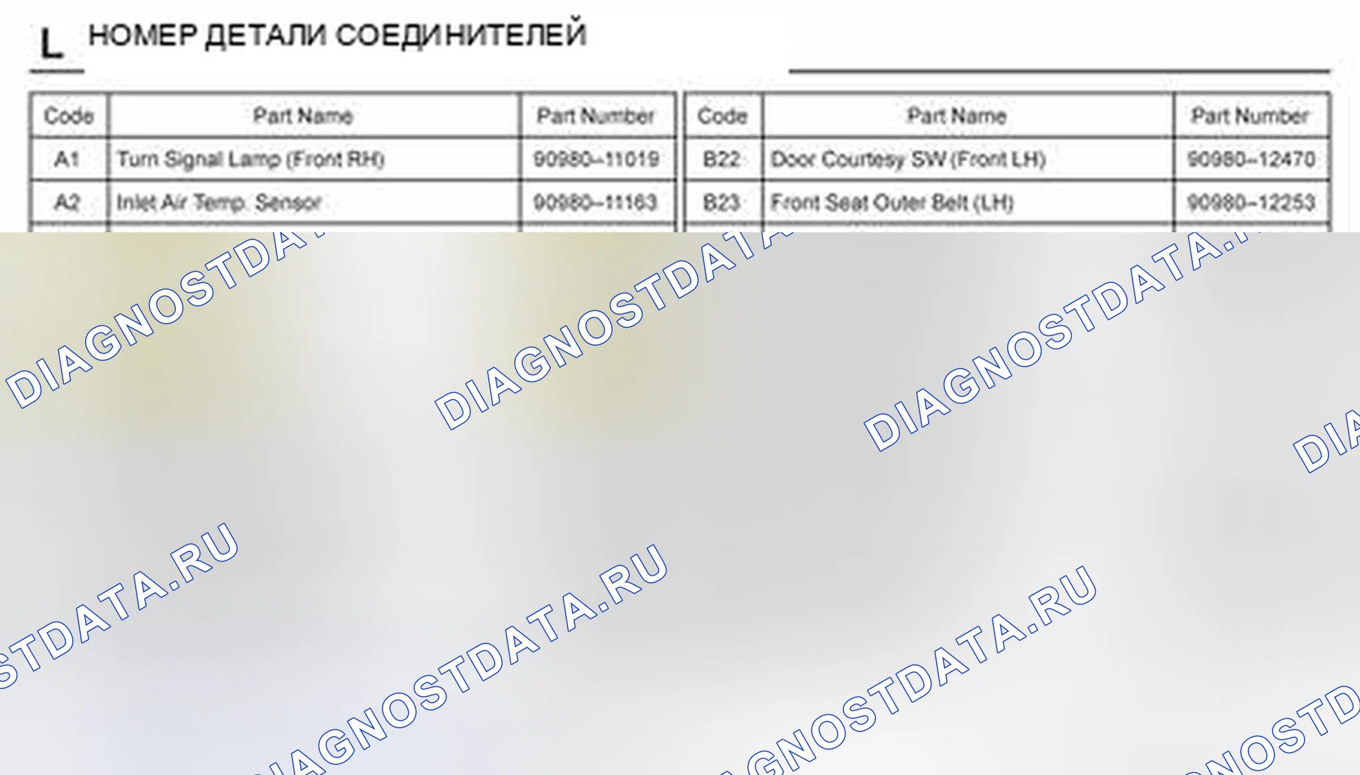 Рис. 16: Информация о номере детали. Kia Soul II рестайлинг