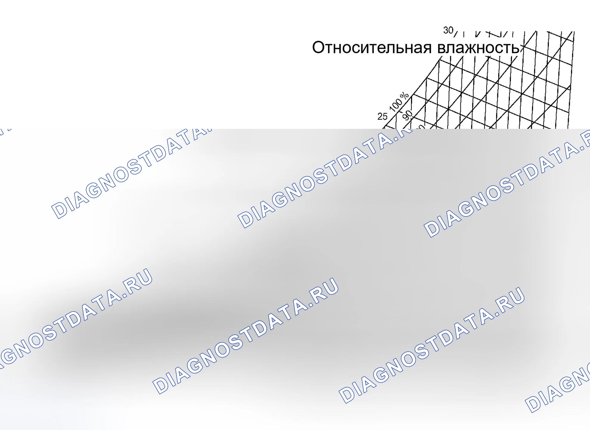 Рис. 6: ОСМОТР ТРАНСПОРТНОГО СРЕДСТВА. Scion xB I
