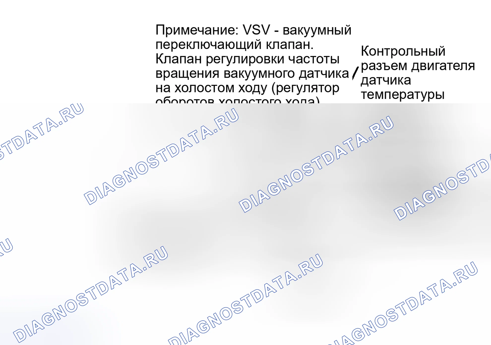 Рис. 6. Toyota Camry V30