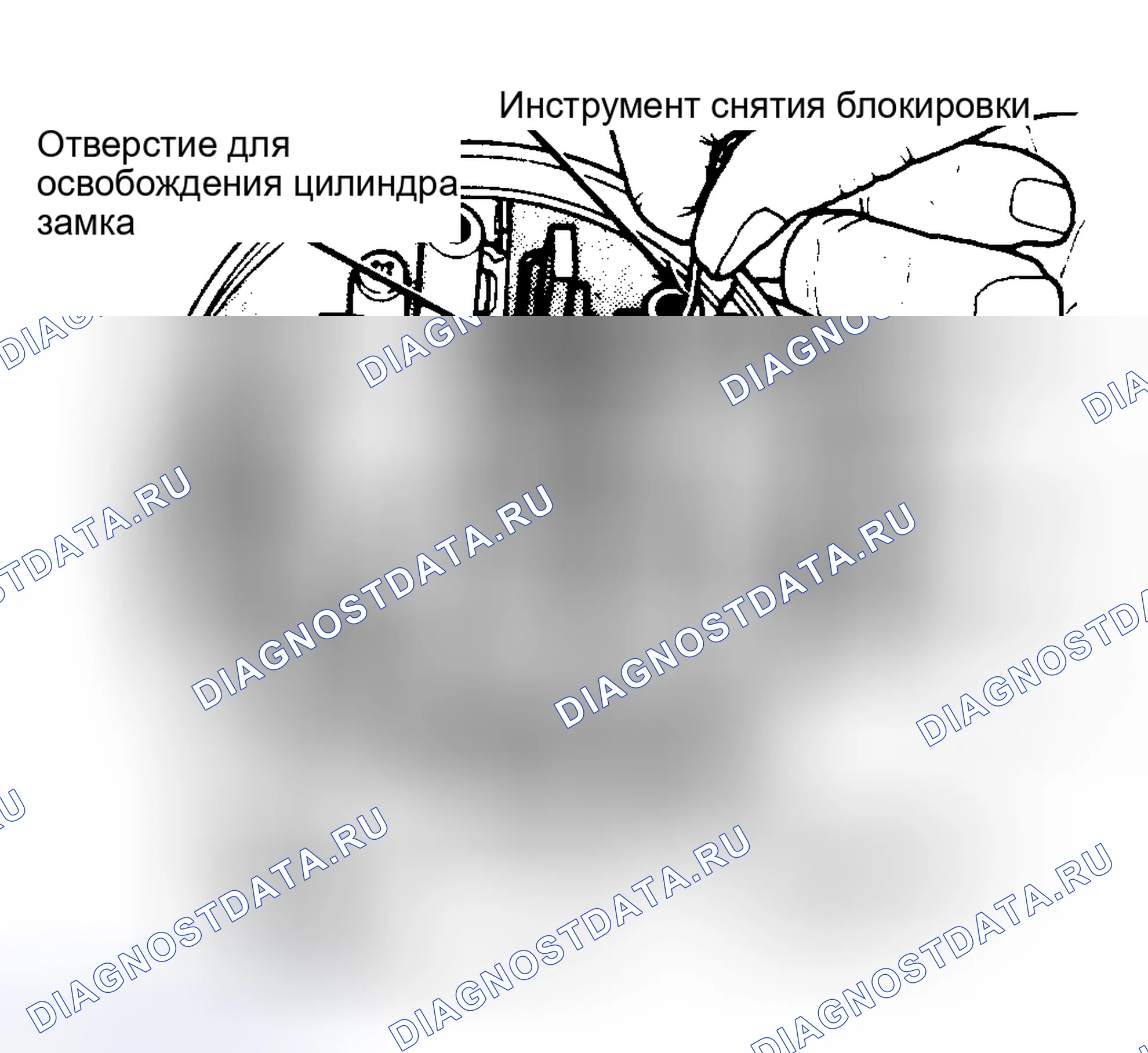 Рис. 2: Типовая колонка Тип Выключатель зажигания Замок Демонтаж цилиндра. Chevrolet Suburban VIII
