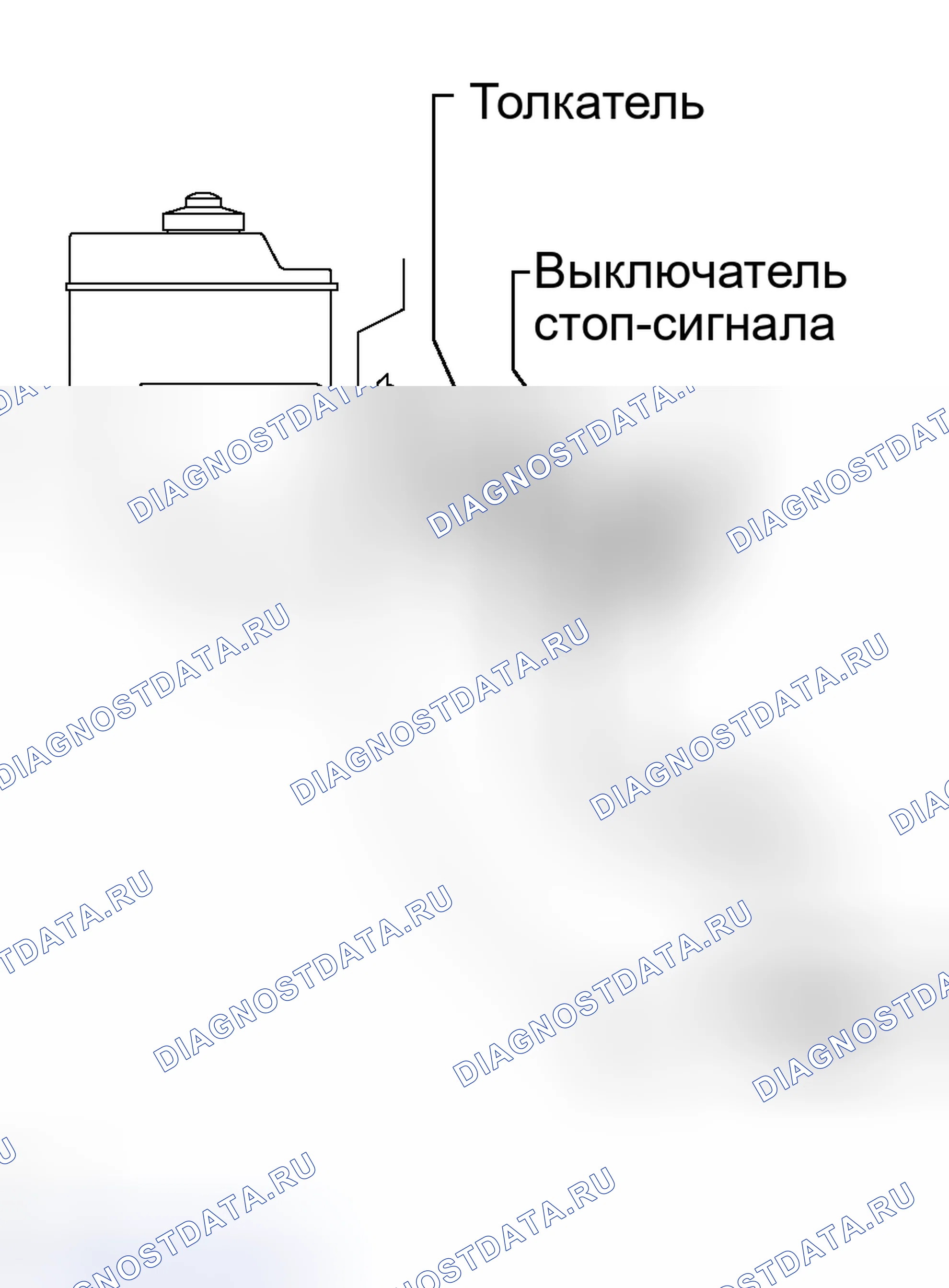 Рис. 58: ОСМОТР ТРАНСПОРТНОГО СРЕДСТВА. Toyota Land Cruiser 100 рестайлинг 2
