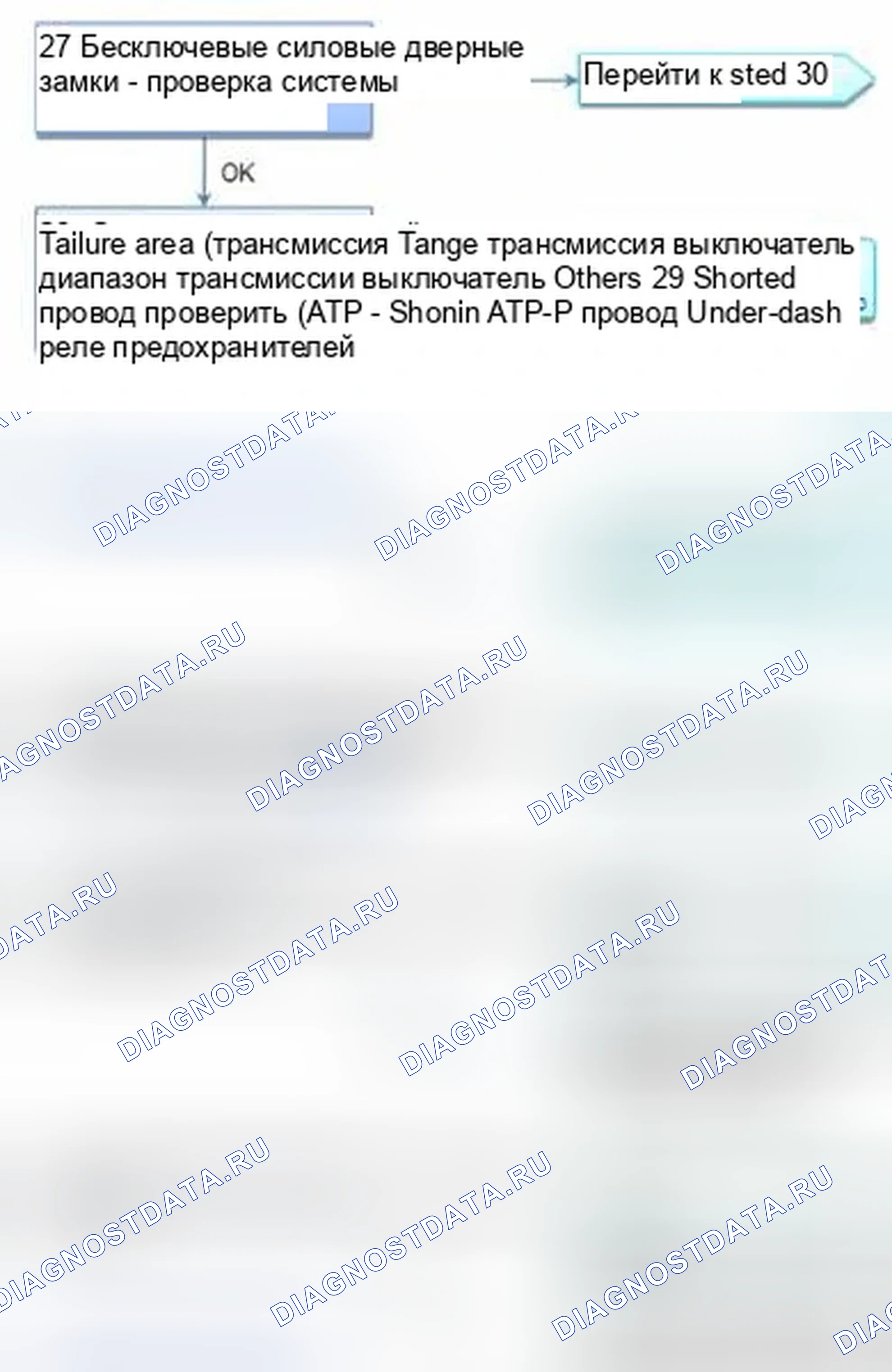 Рис. 184. Honda Civic IX