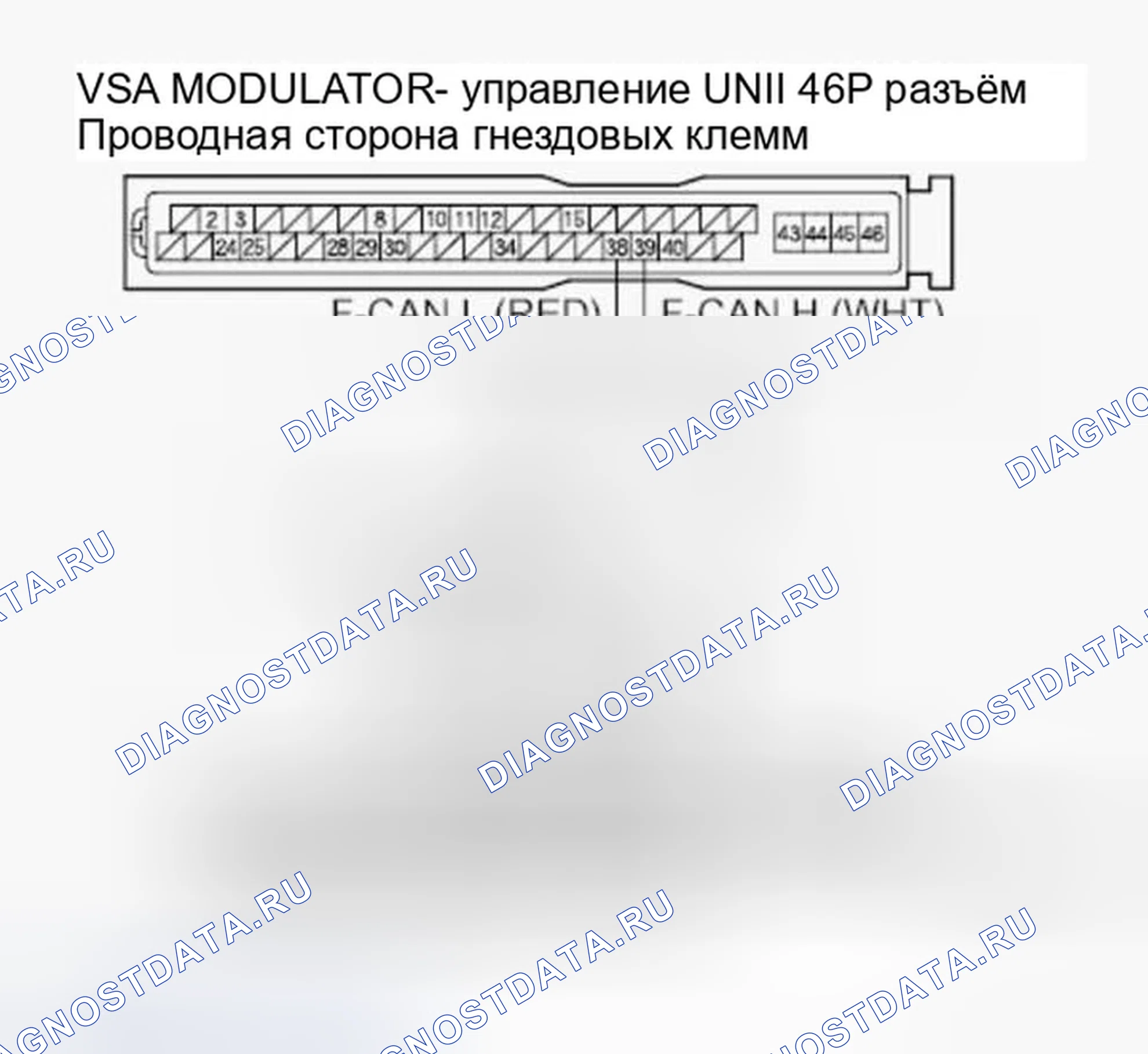 Рис. 22. Honda Ridgeline I рестайлинг
