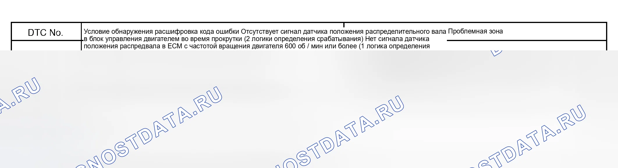 Рис. 121: ОПИСАНИЕ СХЕМЫ. Toyota RAV4 II рестайлинг