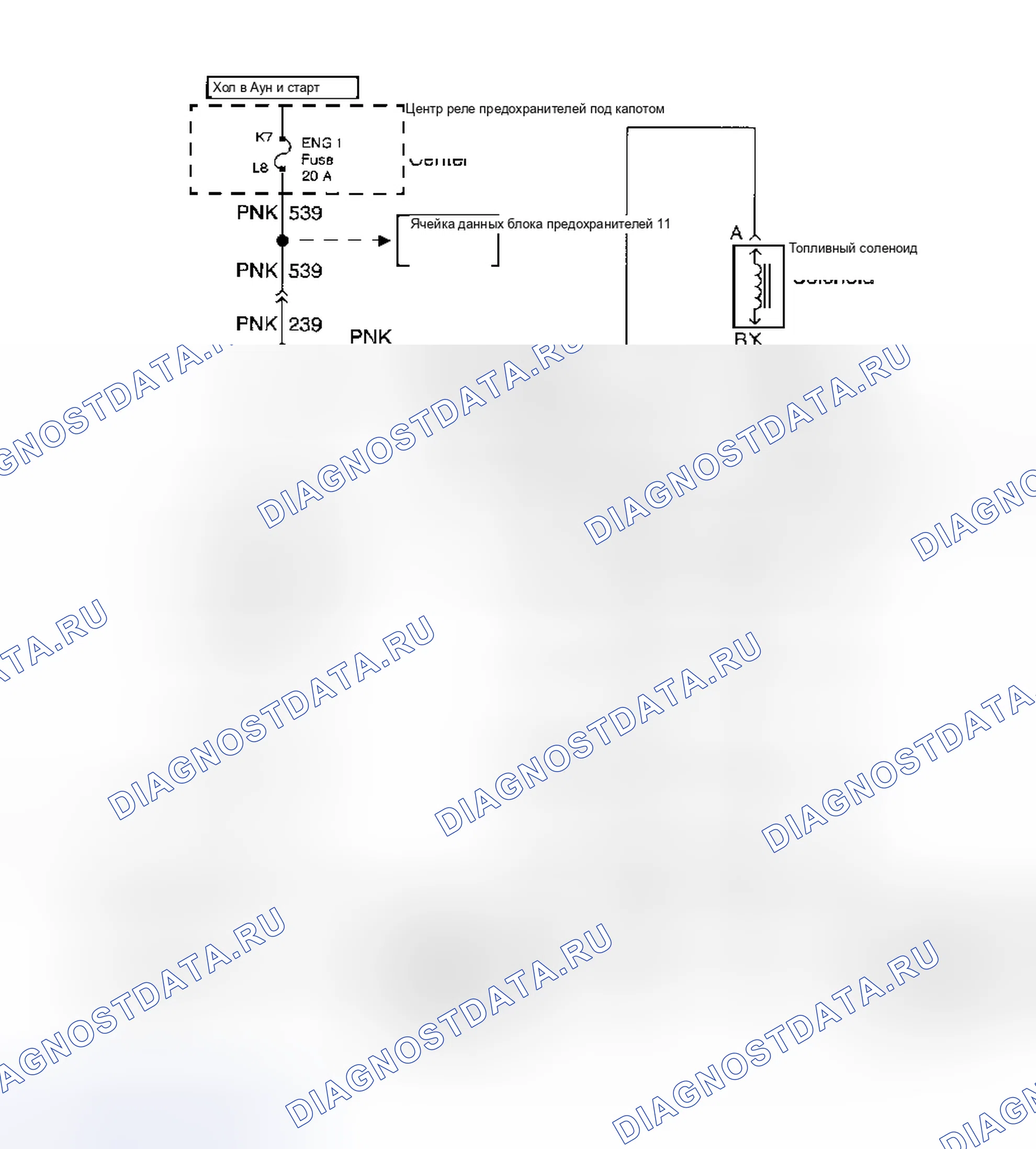 Рис. 6. GMC Savana I