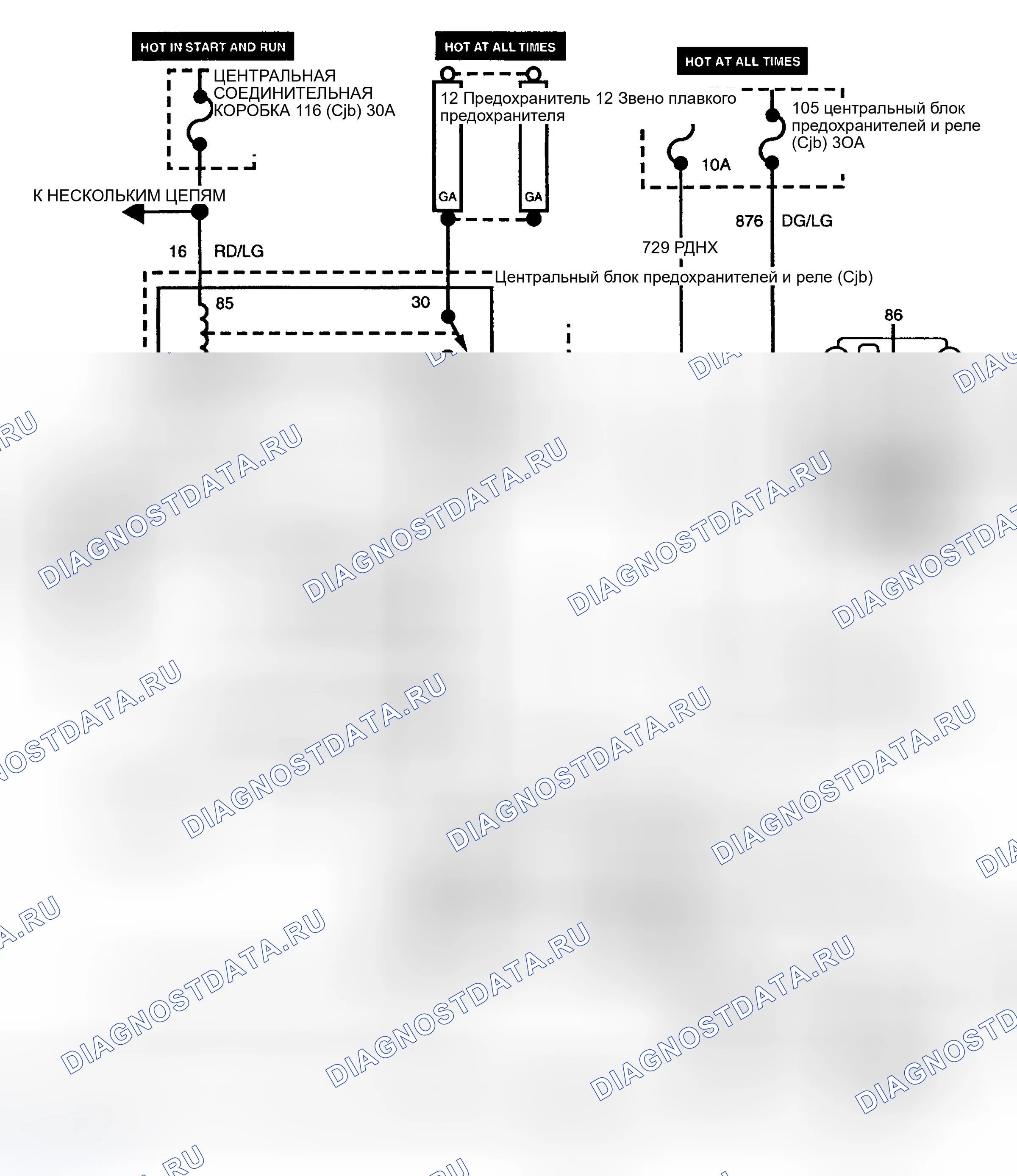 Рис. 115. Ford Pickup F250 Super Duty I