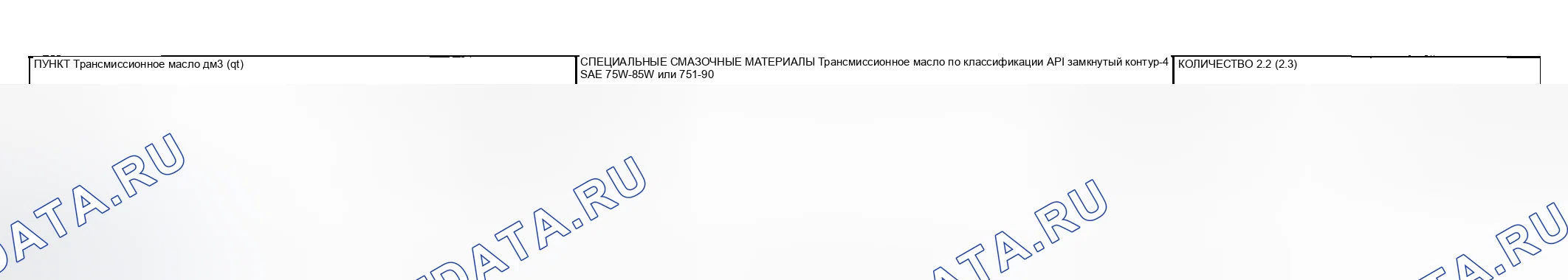 Рис. 2: СМАЗКА. Honda Edix I