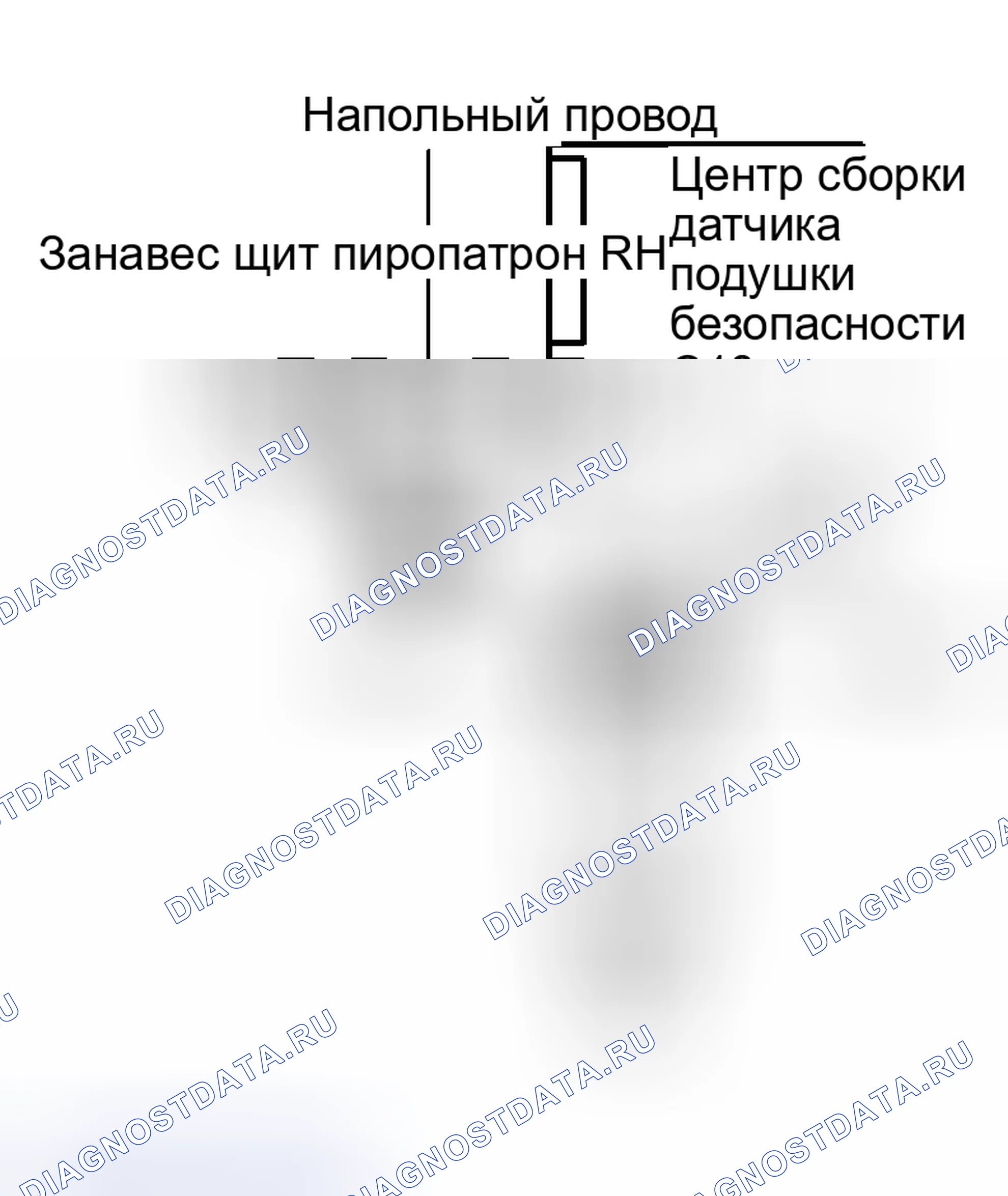 Рис. 276: ПРОЦЕДУРА ПРОВЕРКИ. Honda Accord VI
