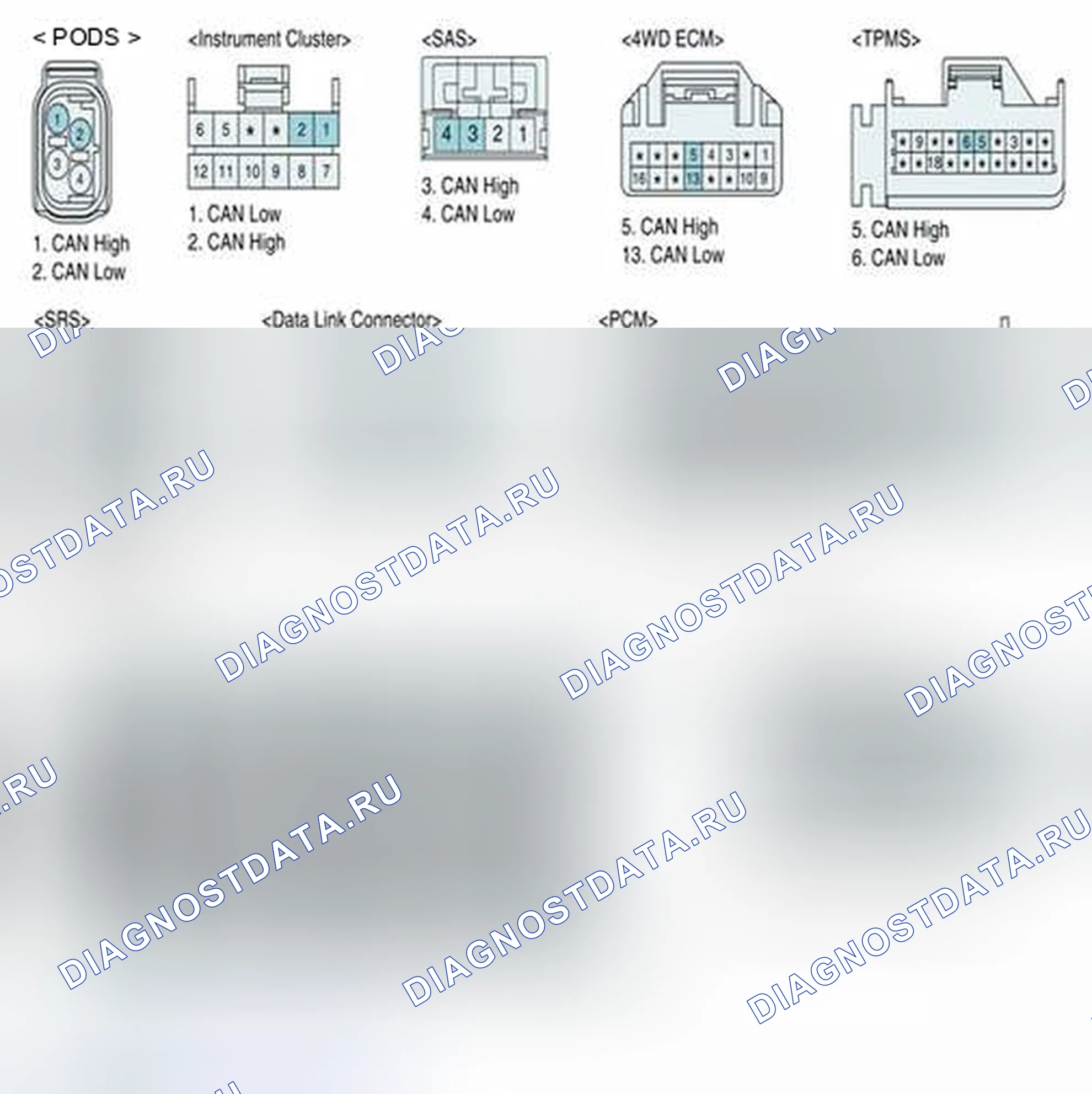 Рис. 62. Geely SC7 I